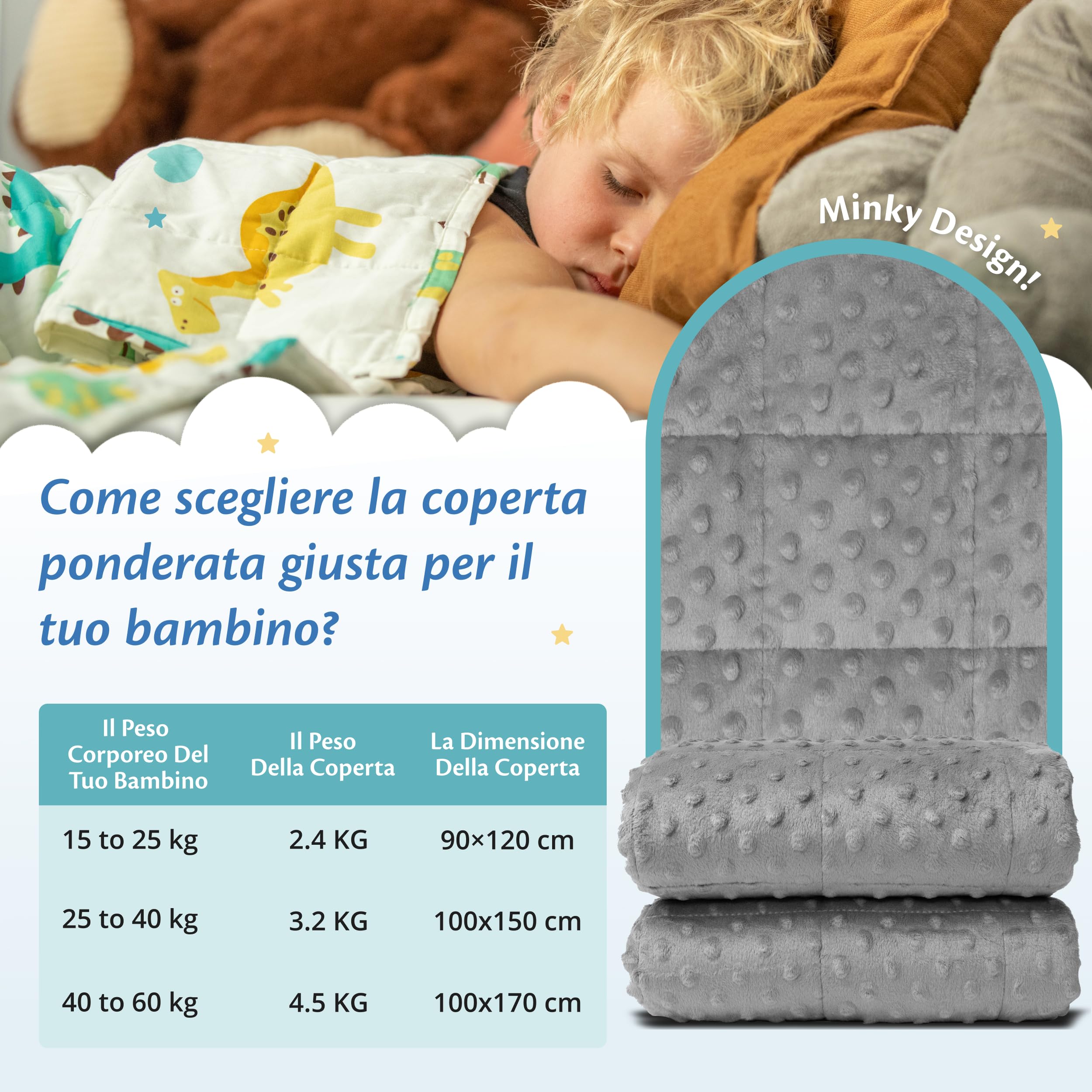 Ella Coperte Ponderate Bambini 4,5kg 100x170cm - Coperta Ponderata Rilassante per il Sonno - Perle di Vetro Ipoallergeniche, Strato Esterno in Cotone Morbido e Fresco - Per Bambini 40-60kg - Minky