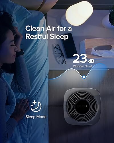 Miniatura 6 de HomeKit Purificador de aire sobre hilo funciona con Apple Home (requiere Apple Home Hub) 3 etapas H13 True HEPA Smart Air Cleaner 1000 pies