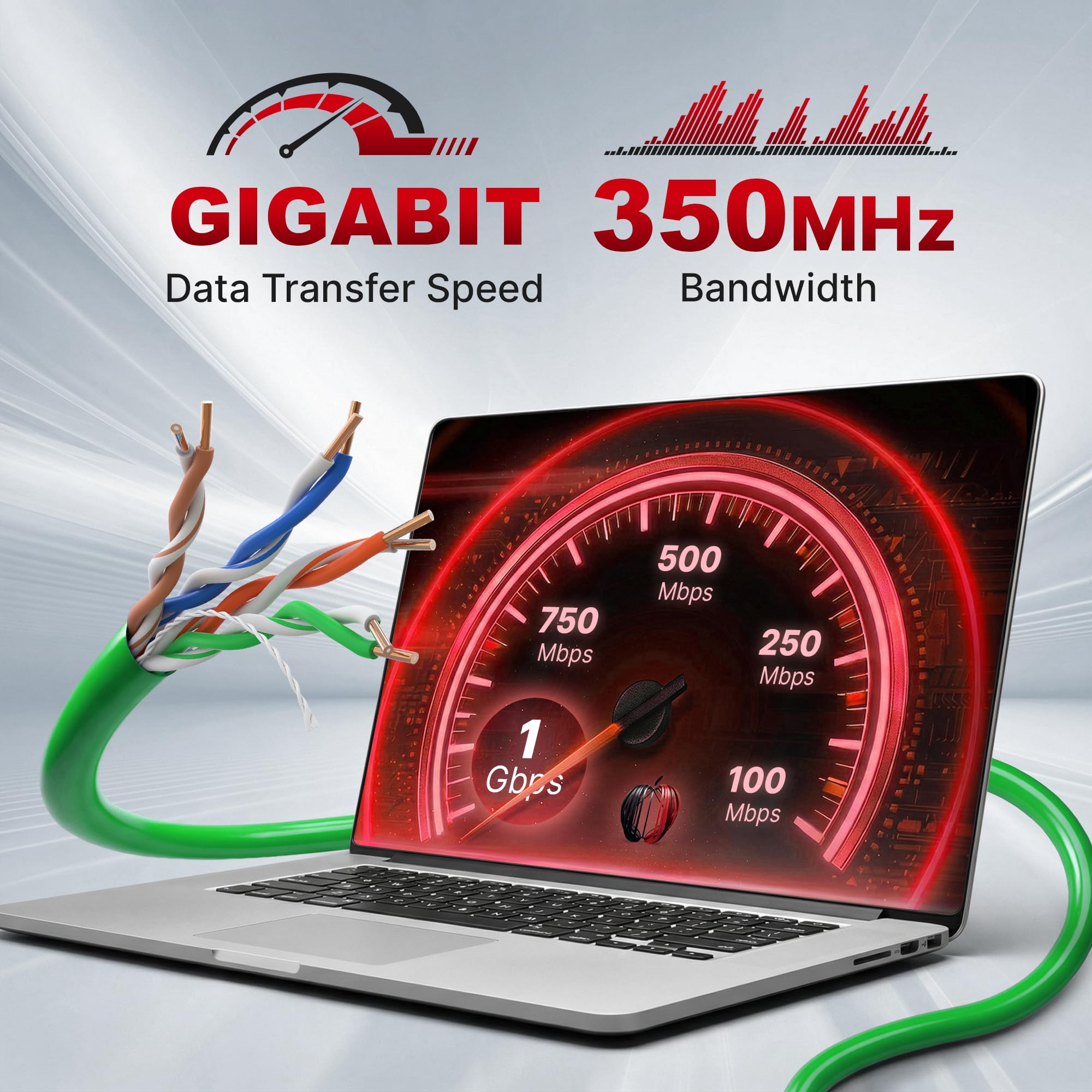 BIG-A - Bulk Cat5e Cavo 24AWG Solid 4 paia Cat5e Ethernet Cable 304,8 m, doppino intrecciato non schermato (UTP), cavo Internet 350MHz, Pull Box - Verde