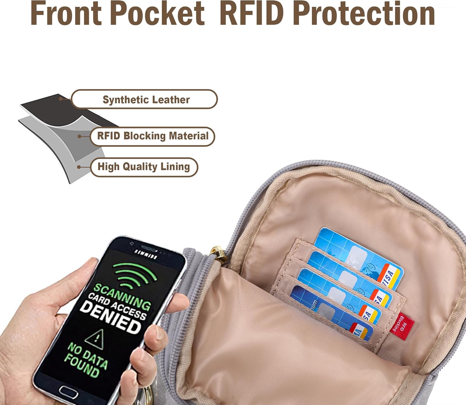 Travel Small Sling Bag for Women Anti Theft Crossbody Bags Phone Purse Cross Body Fanny Pack Over the Shoulder Bags