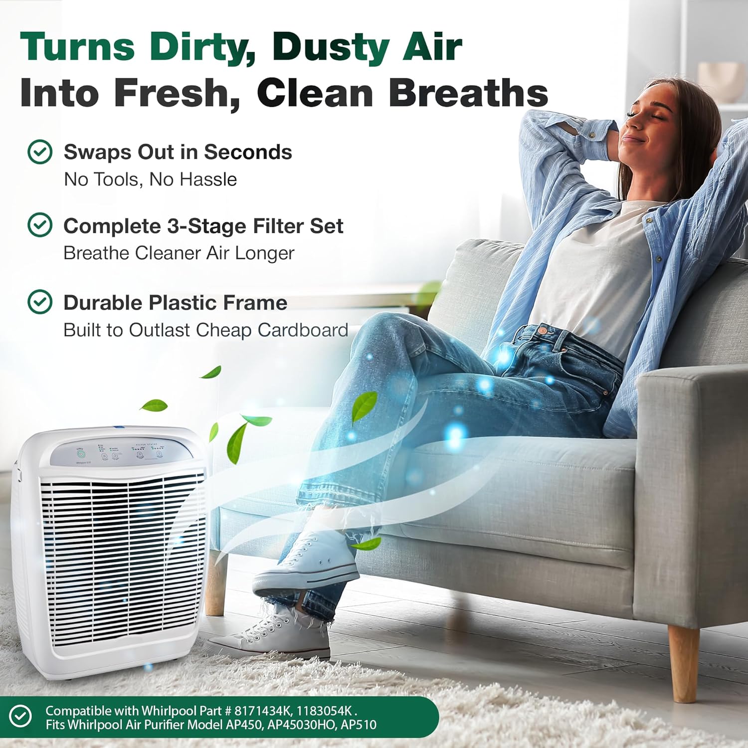 2 Replacement Air Purifier Filters - Compatible with Whirlpool Part # 8171434K, 1183054K - Fits Whirlpool Air Purifier Model AP450, AP45030HO, AP510 - (2 Pack) - by Crucial Air