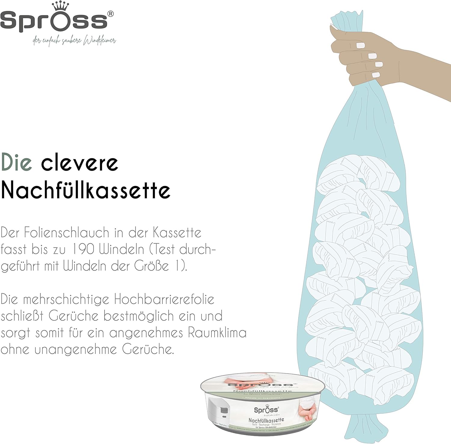 Spross Poubelle A Couche De Bebe Avec Cassette De Recharge Poubelle Anti Odeur Systeme Inodore Avec Manipulation Dune Seule Main Poubelles A Couches Et Seaux A Langer Bebe Et Puericulture Bhattbros Com