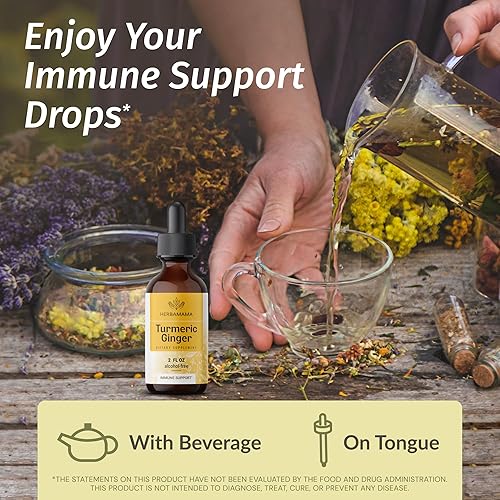 Miniatura 3 de HERBAMAMA Kit de jengibre de menta verde y cúrcuma, paquete de 1000 mg de cápsulas de hojas de menta verde y tintura de jengibre de cúrcuma 2 onzas