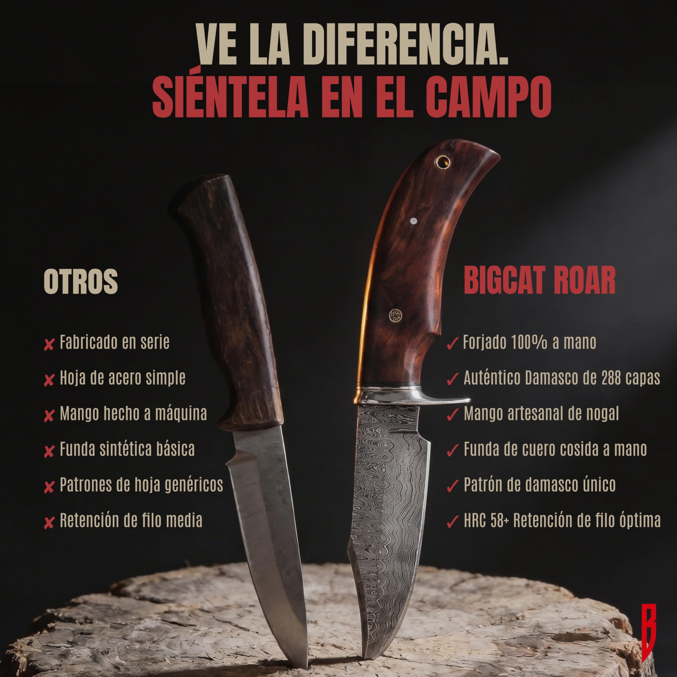 BIGCAT ROAR Cuchillo de Caza Premium Hecho a Mano de Acero de Damasco con Funda - 25 cm Hoja Fija con Mango de Madera de Nogal - Cuchillo Multiuso para Hombre - Bear Hunter