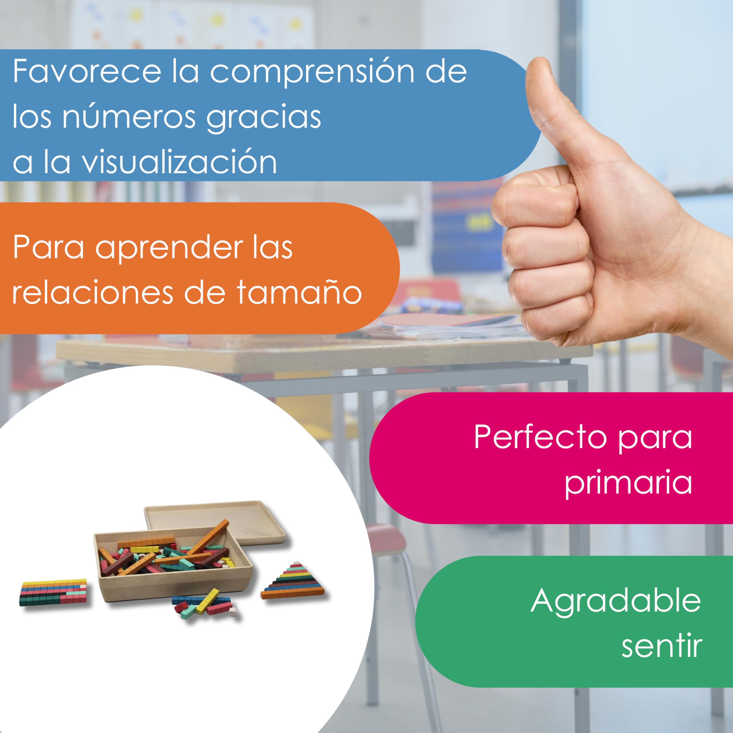 WISSNER® Aktiv lernen - Set de introducción cuisenaire con regletas de Madera (126 Piezas), Color - RE-Wood®