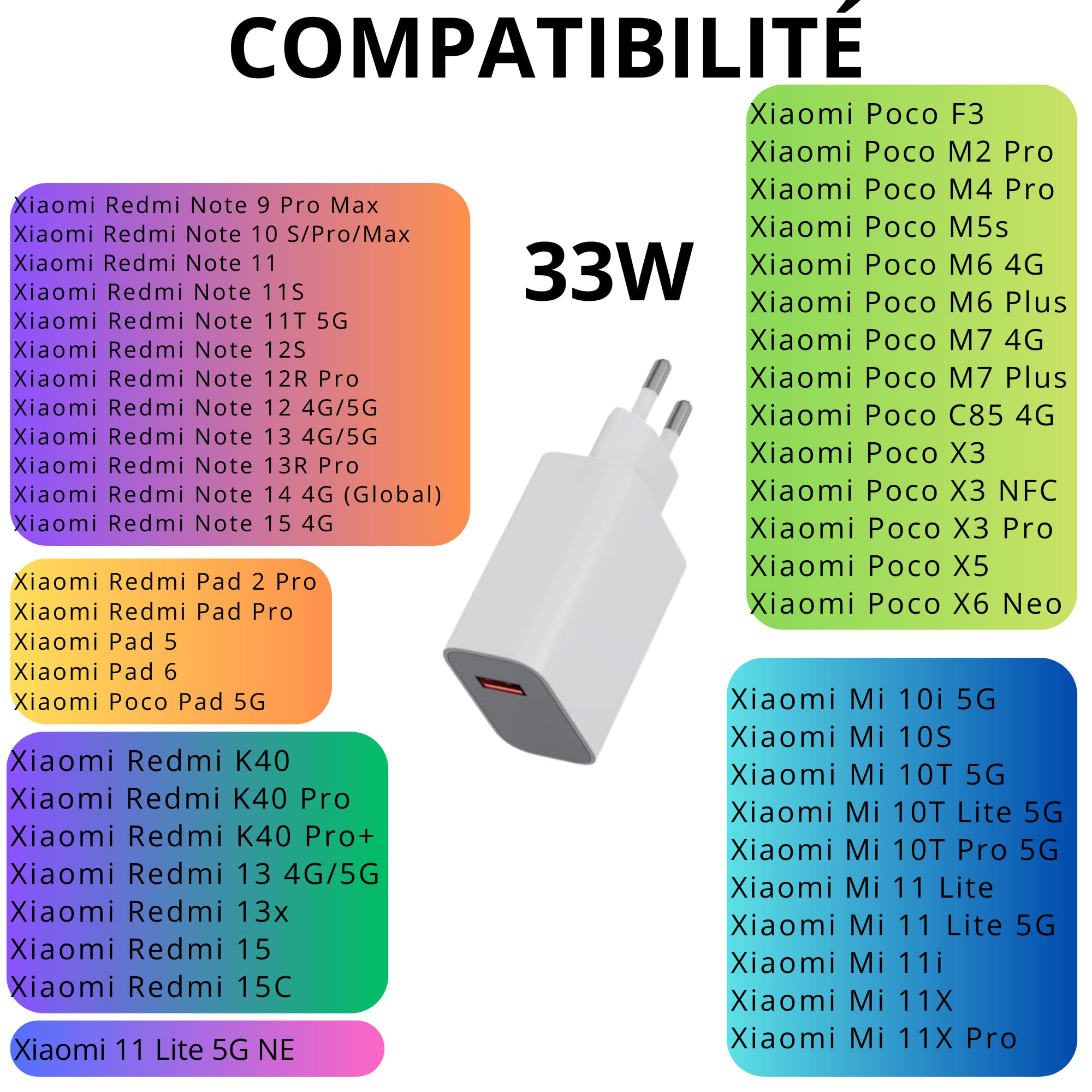 Caricatore 33w per Xiaomi, Caricabatterie Turbocharge da 33W, con Cavo Usb C 1M, Ricarica Veloce per Xiaomi 11 Lite/Mi 11i/10T Lite/Mi 10T Pro/Mi 10T, Redmi Note 13 12 11 11S 10, Mi Caricatore 33w per Xiaomi, Caricabatterie Turbocharge da 33W, con Cavo Usb C 1M, Ricarica Veloce per Xiaomi 11 Lite/Mi 11i/10T Lite/Mi 10T Pro/Mi 10T, Redmi Note 13 12 11 11S 10, Mi