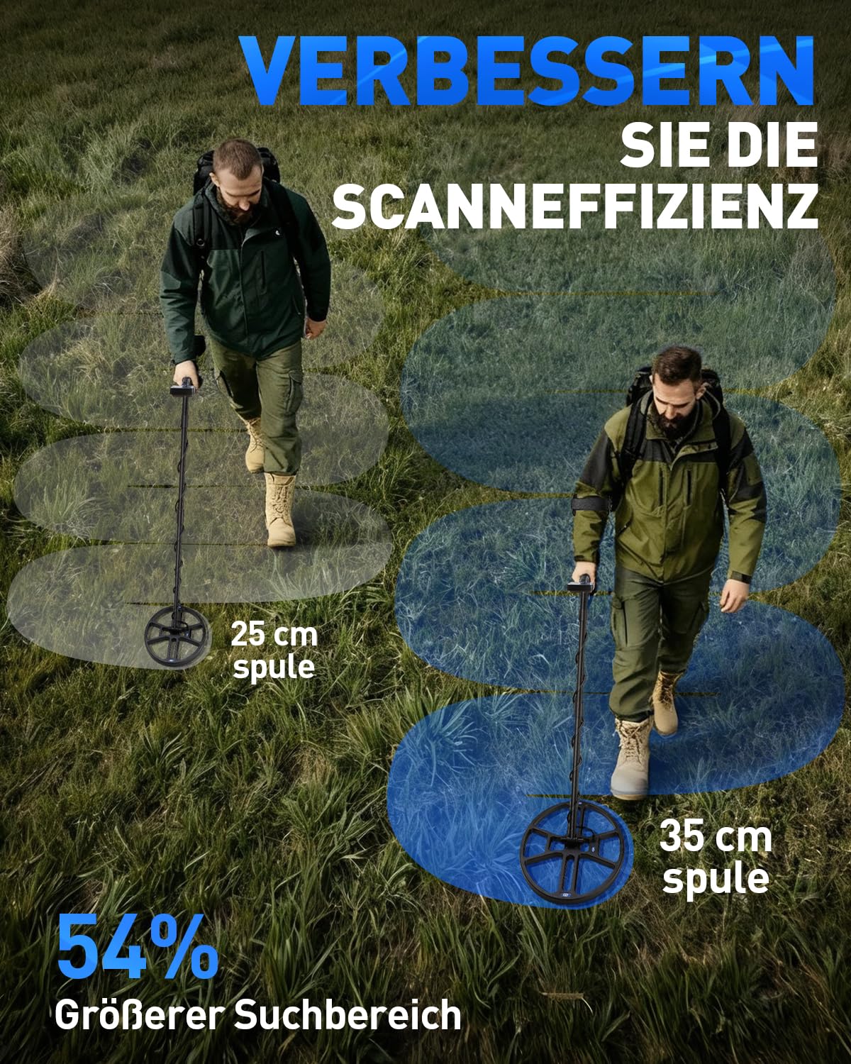 Hazlewolke Metalldetektor Professional, 14'' wasserdichte & Breiterer Scanbereich DD-Suchspule, Metal Detector mit Pinpoint-Modus, 33 cm Suchtiefe, 4 Modi, Gold Detektor für Erwachsene