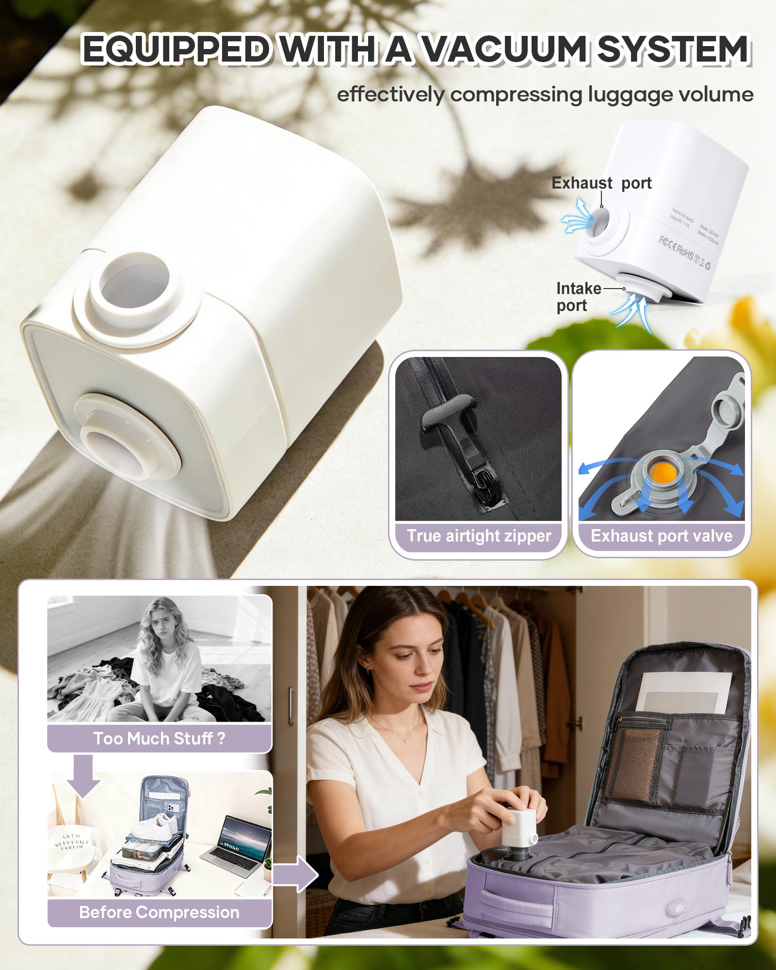 BJLFS Borse da Cabina per Ryanair 40x30x20 Bagaglio a mano Sottovuoto 40x20x25 Zaino da Viaggio con Sottovuoto impermeabile Donna Zaino Easyjet 45x36x20 Zaini Wizzair con porta scarpe