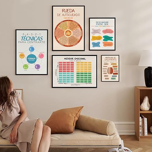 Miniatura 6 de LOLUIS Mental Health Educational Poster, Therapy Counselor Office Classroom Wall Art Decor, Spanish Self-Care Wheel Poster (Custom Framed  Canvas,