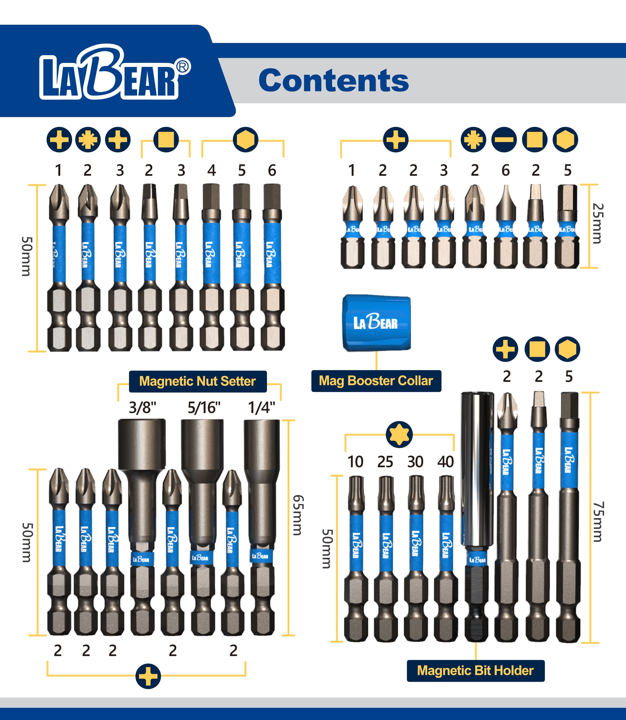 LaBear 34-częściowy zestaw bitów wkrętakowych Impact Screwdriver, zestaw wkrętaków do wkręcania i wkręcania, Multi-Size, Magnetizer Demagnetizer, Carry Case, Suit Impact Driver, LaBear Tools