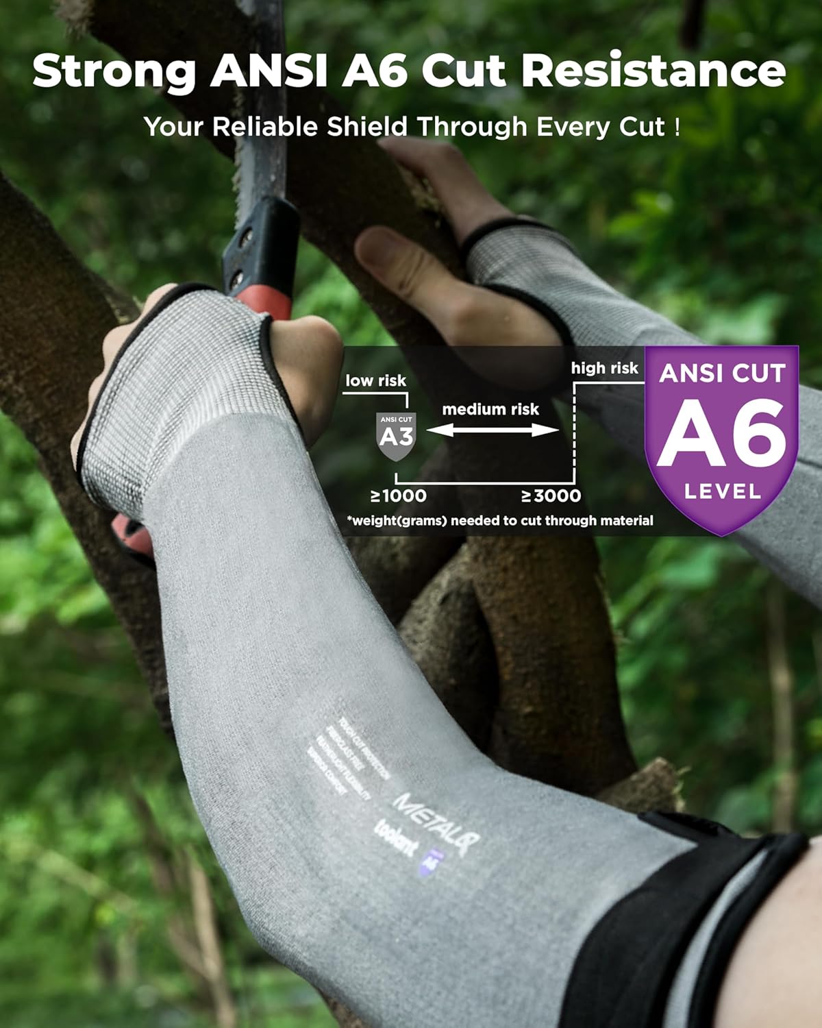 toolant ANSI A6 Cut Resistant Sleeves, Cooling Arm Protection Sleeves for Gardening, PFAS Free Arm Protectors