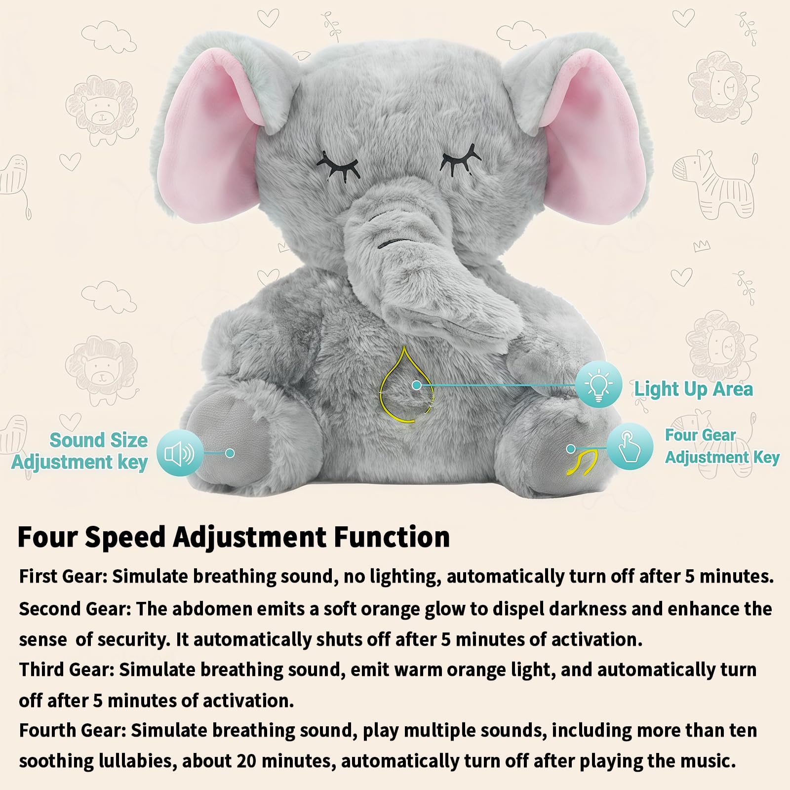 breathing gears rytopt Stuffed Animal, Simulated Breathing Sounds, Elephant Stuffed Animal, 4 Gear Adjustment, Volume Control & Music : Toys & Games Size:6oz BMW Automatic Shifter Gear Tupperware Ultra Clear