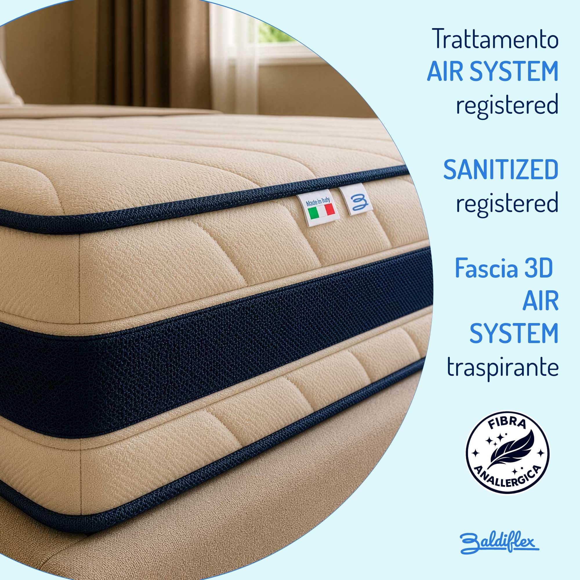 Baldiflex Emporio Materasso Matrimoniale in Memory e Waterfoam Trionfo Misura 160x200 cm H 22 cm