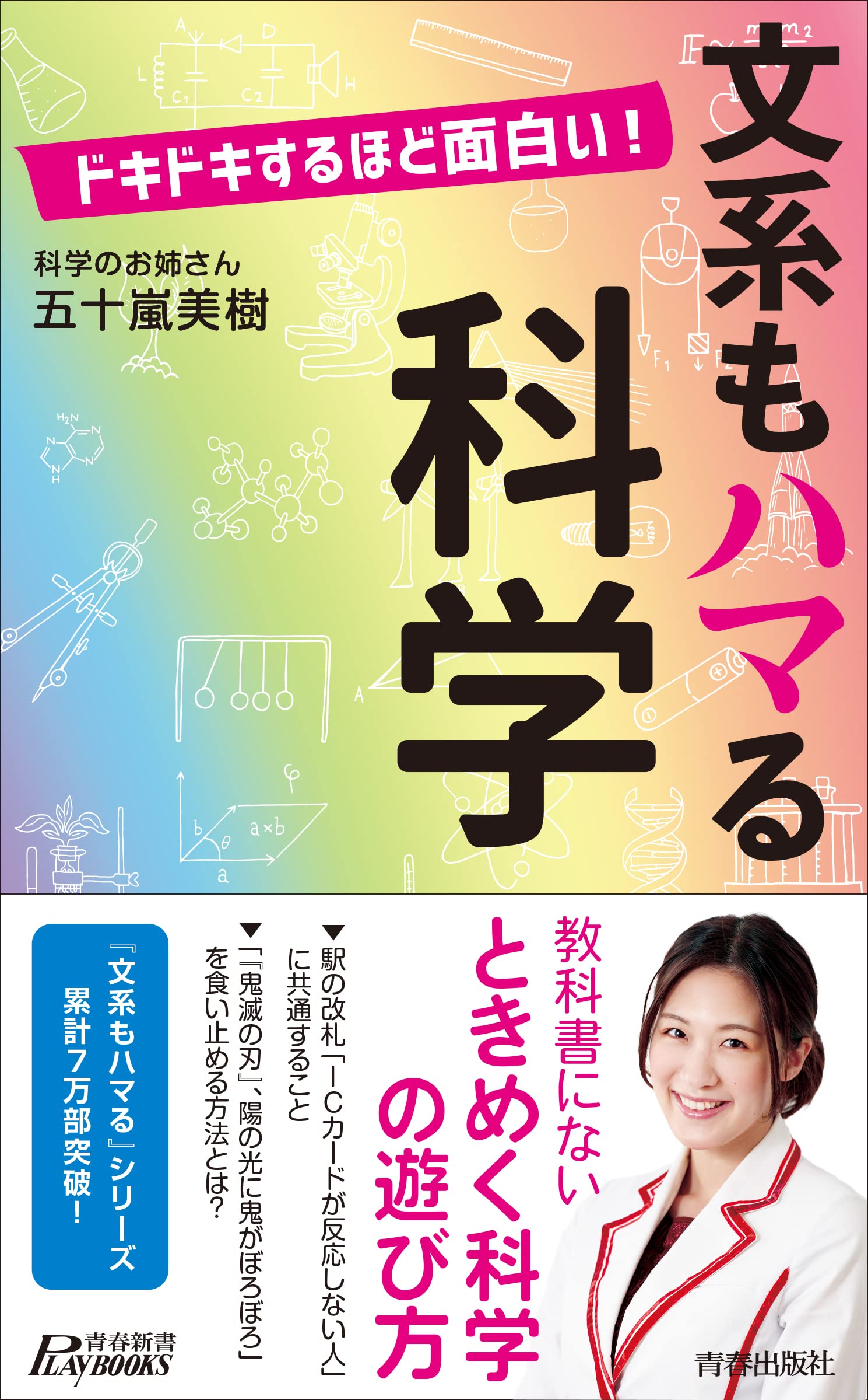 文系用大学参考書 ほぼ全て書き込んであります 返品不可です 参考書（問題集）だけで小論文対策！志望大学に合格できる方法