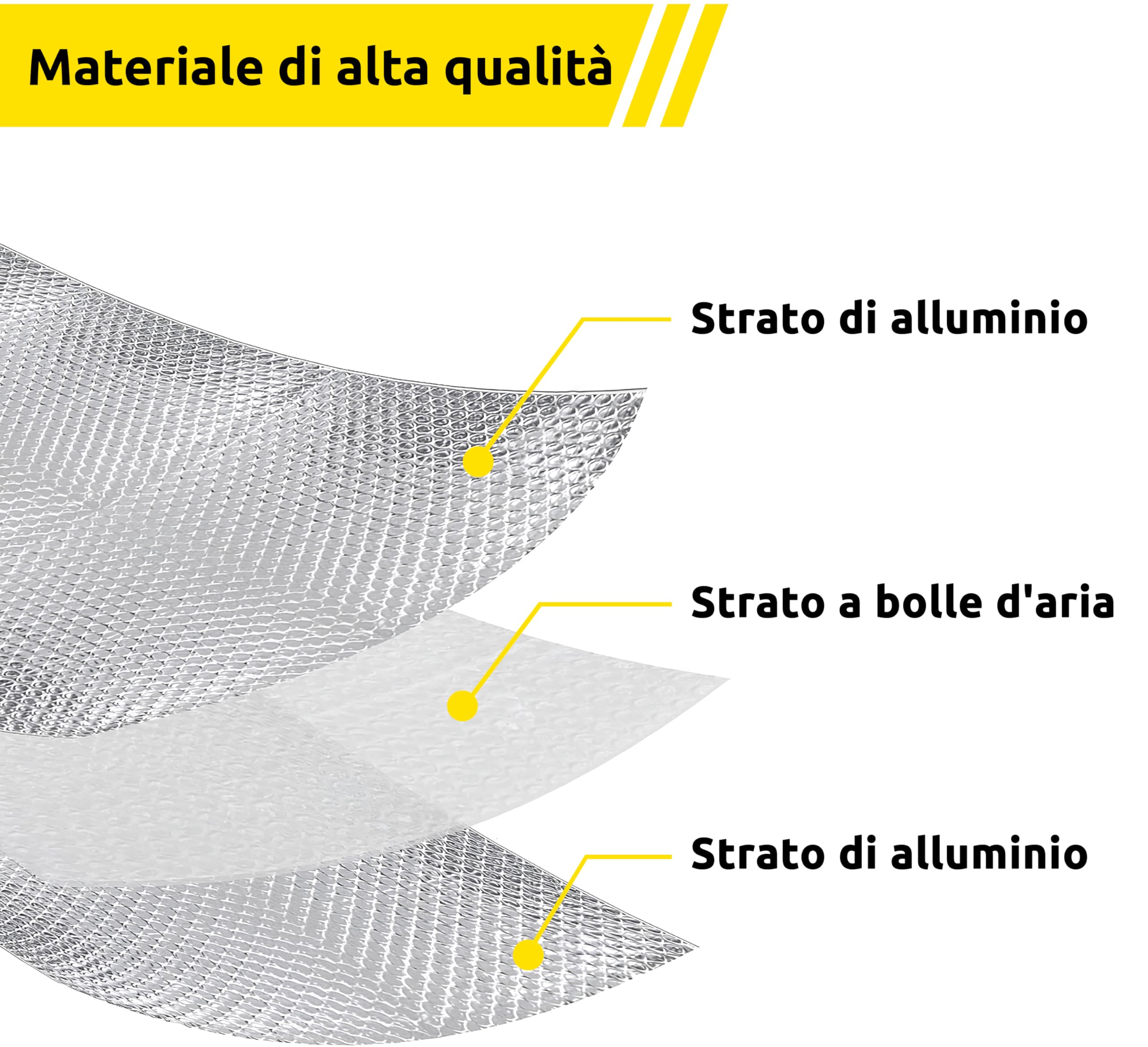 Optimer System - Isolamento Termico Riduce il Freddo e il Calore - Pannelli Riflettenti per Termosifoni Riduce la Perdita di Calore - 10x1.20m - 12m²