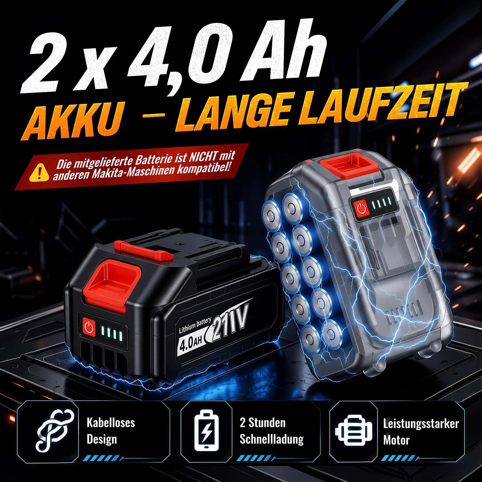 Akku Blechschere Kompatibel mit Makita 18V Akku, 2 * 4000mAh Akkus Blechschere Elektrisch, 360° Drehbarer Kopf, Bürstenlos Elektrische Schere zum Schneiden von Stahl, Bleche, PVC, Aluminium