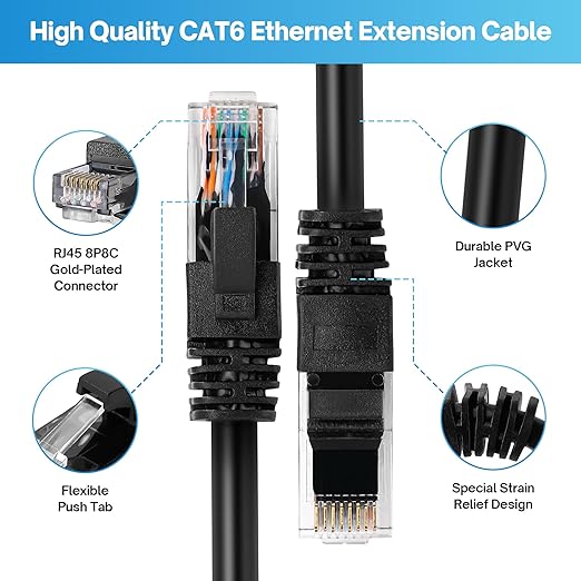 Cable de extensión Ethernet Cat 6 5 piezas, múltiple ángulo, 2 pies miniatura 3