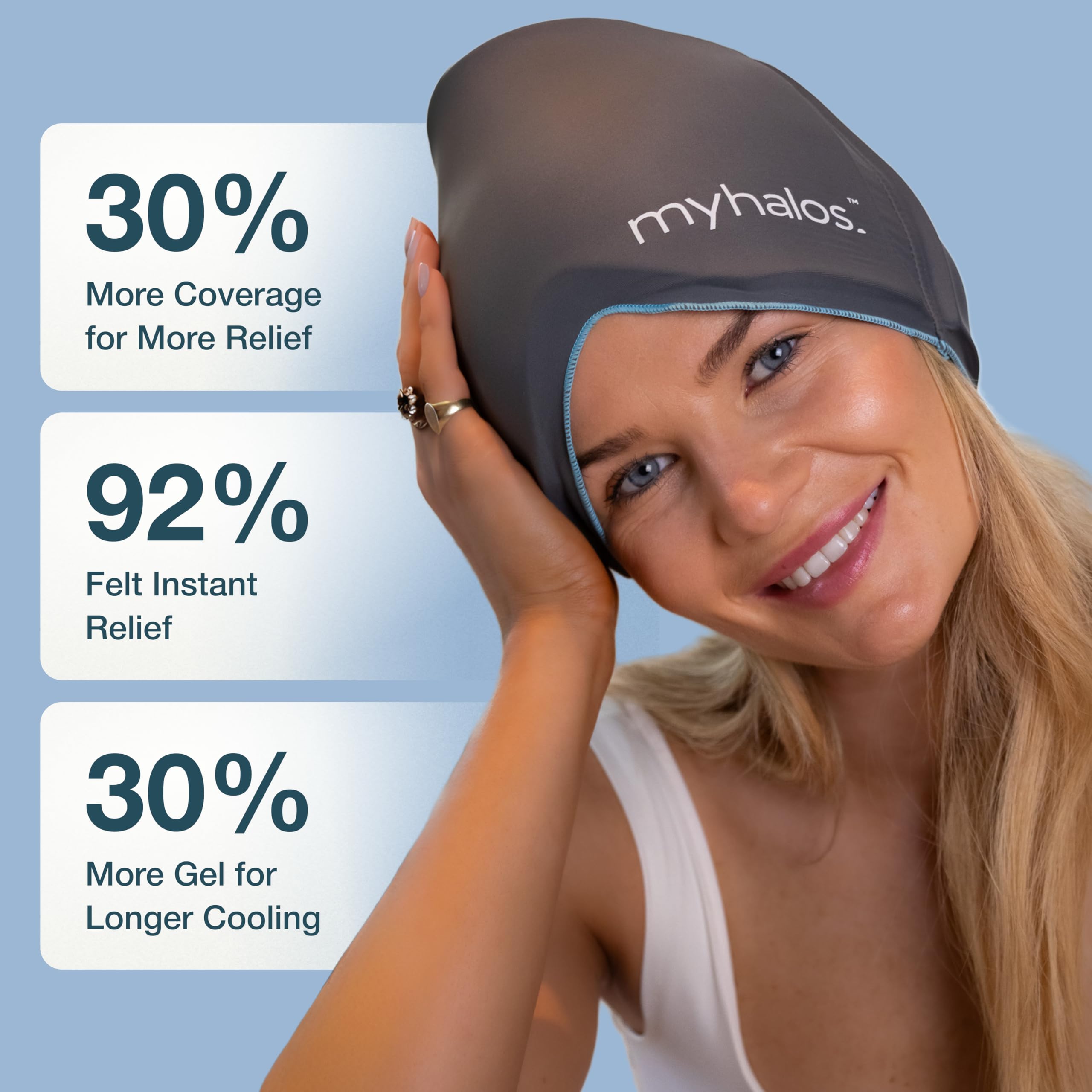 MyHalos Bonnet Anti-Migraine, Thérapie par le Froid, Réutilisable | Bonnet Enveloppant Froid, Casquette Migraine, Soulage Tensions et Maux de Tête, Confortable et Ajustable