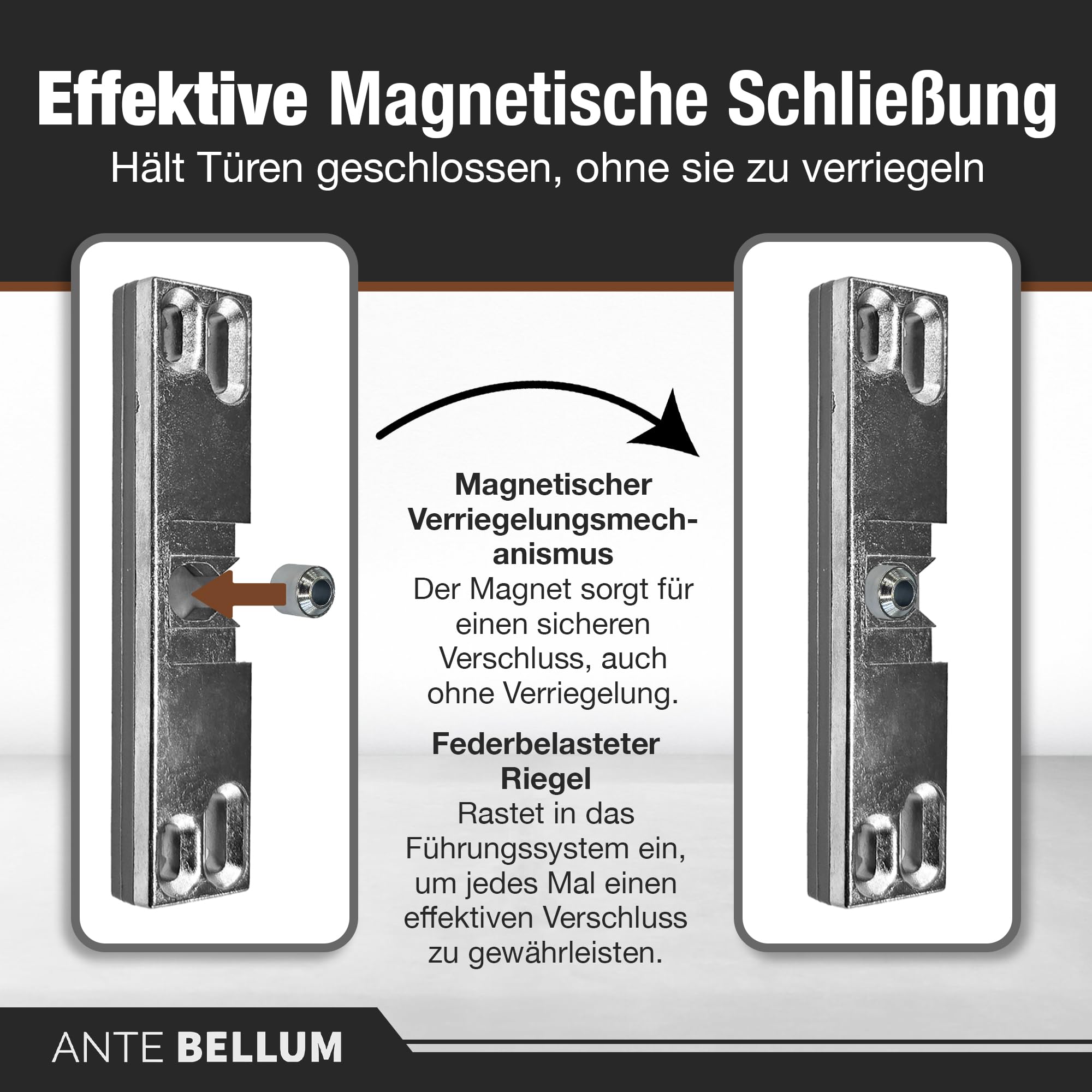 Chiusura invisibile per porta del balcone, sistema di porta del balcone, con molla di sicurezza e viti Ante Bellum