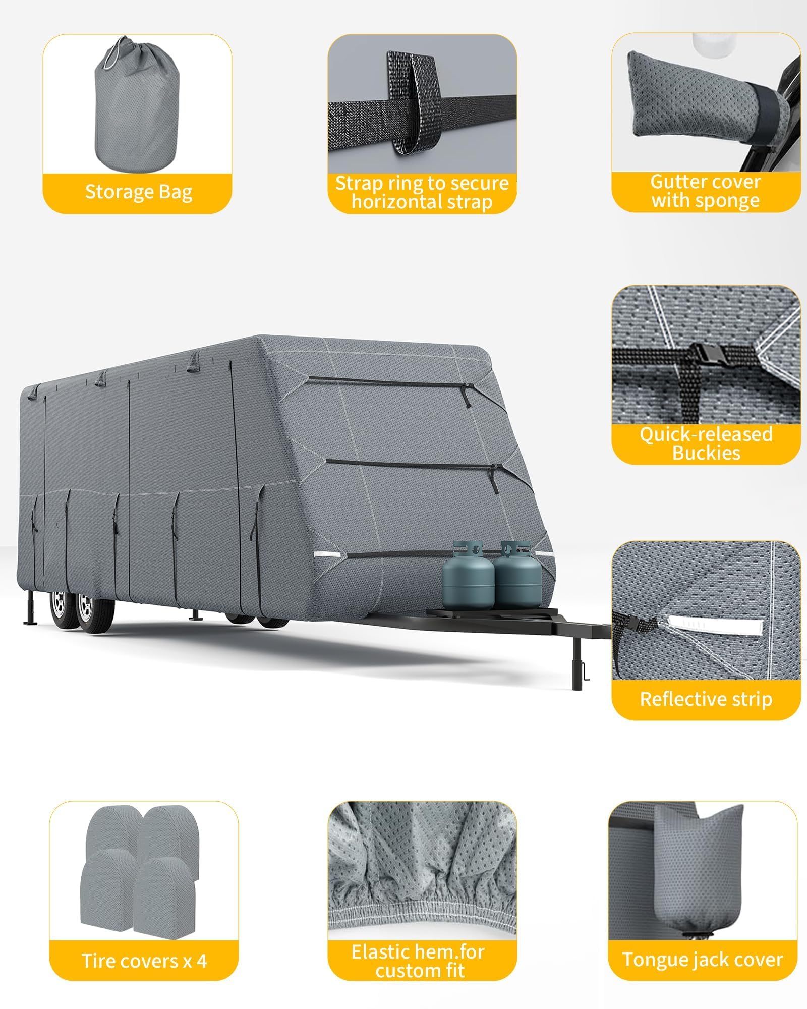 Abdeckplane Wohnwagen 4,6-5,5 m – 7-Lagen-Schutzhülle für Wohnwagen & Reisemobil – Wasserdicht, Winddicht, UV-beständig, mit Hagelschutz – Atmungsaktiv inkl. Sturmgurte, Reifenabdeckungen