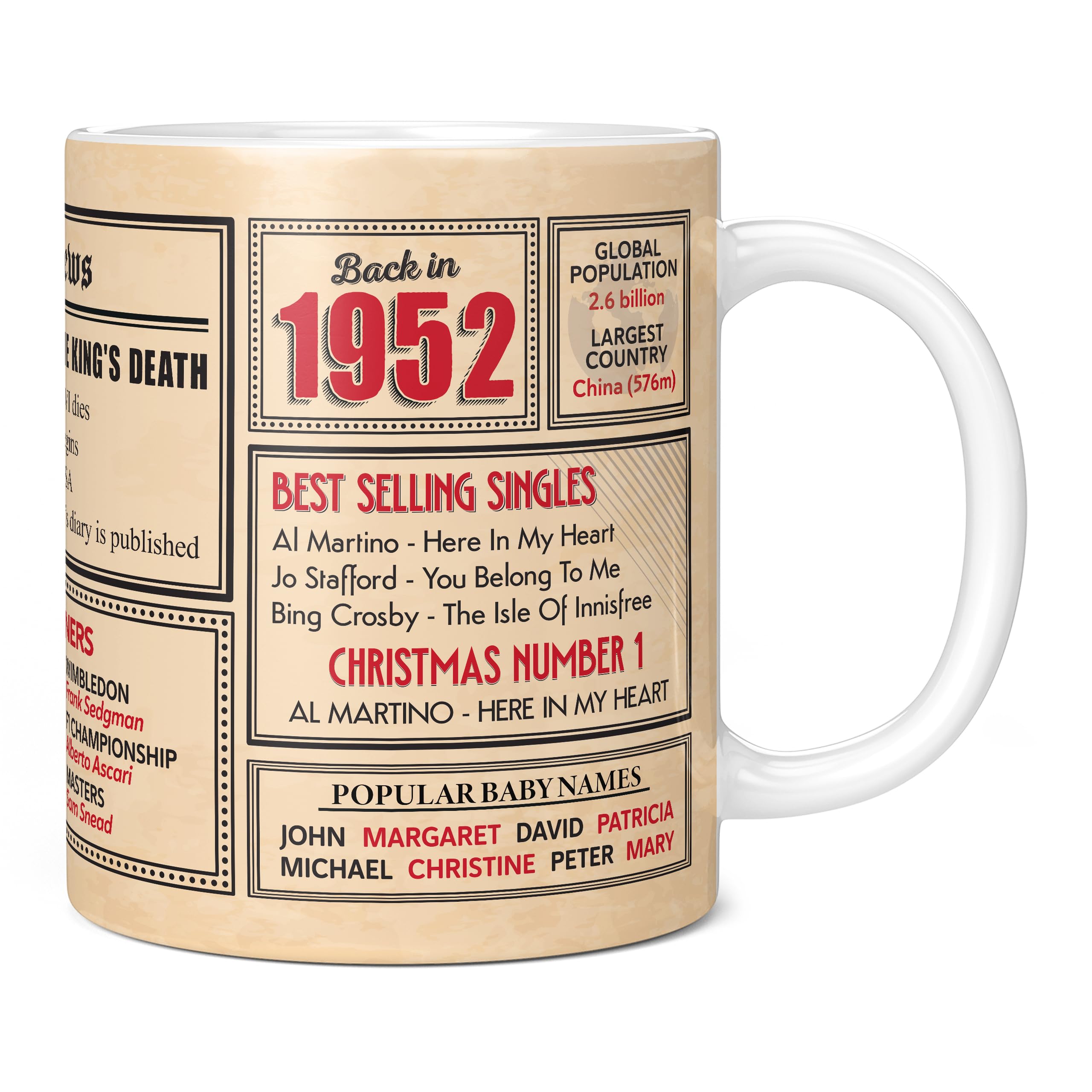 Mug Monster - 74th Birthday Gift - Back in 1952 in This Year Mug, Present for Men and Women, Birthday Gifts for Women, Birthday Gifts for Men, 74th Anniversary Present, 11oz White Mug