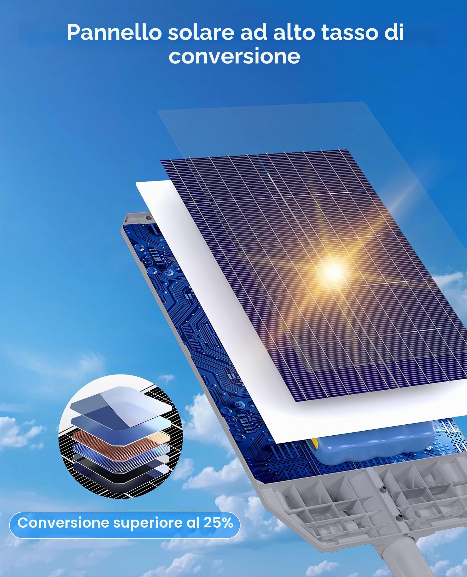JAYNLT X-10000W Lampione Solare LED Esterno con Sensore Movimento, 6500K Faro led Esterno con Pannello Solare, IP67 Impermeabile lampioni Solari per Cortile Garage Giardino Strada