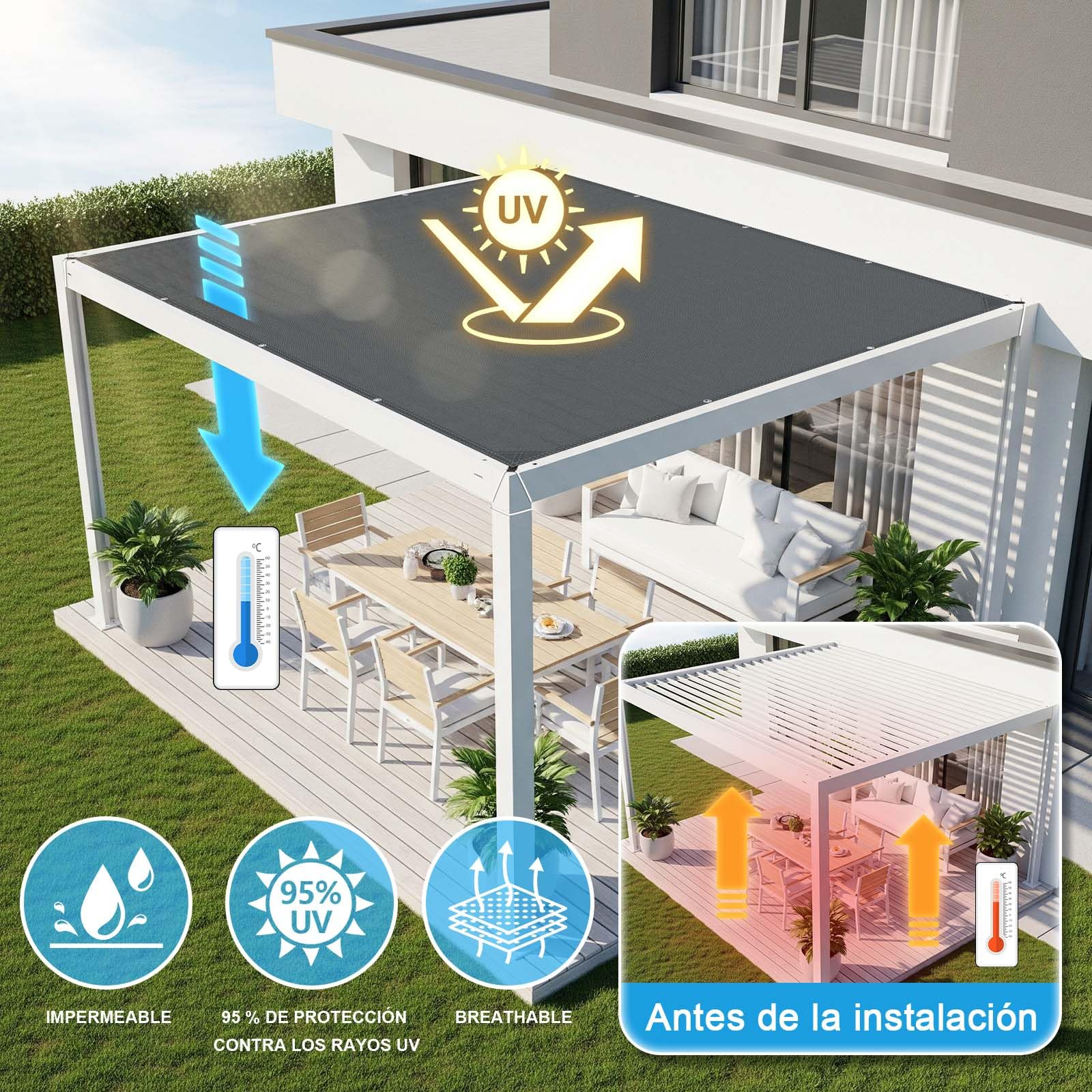 COOL AREA Toldo Vela Impermeable con Bordes Rectos Vela de Sombra Rectangular 2x3m Toldos Fibra de Poliéster PES con Protección UV para Patios,Terrazas,Jardines,Antracite