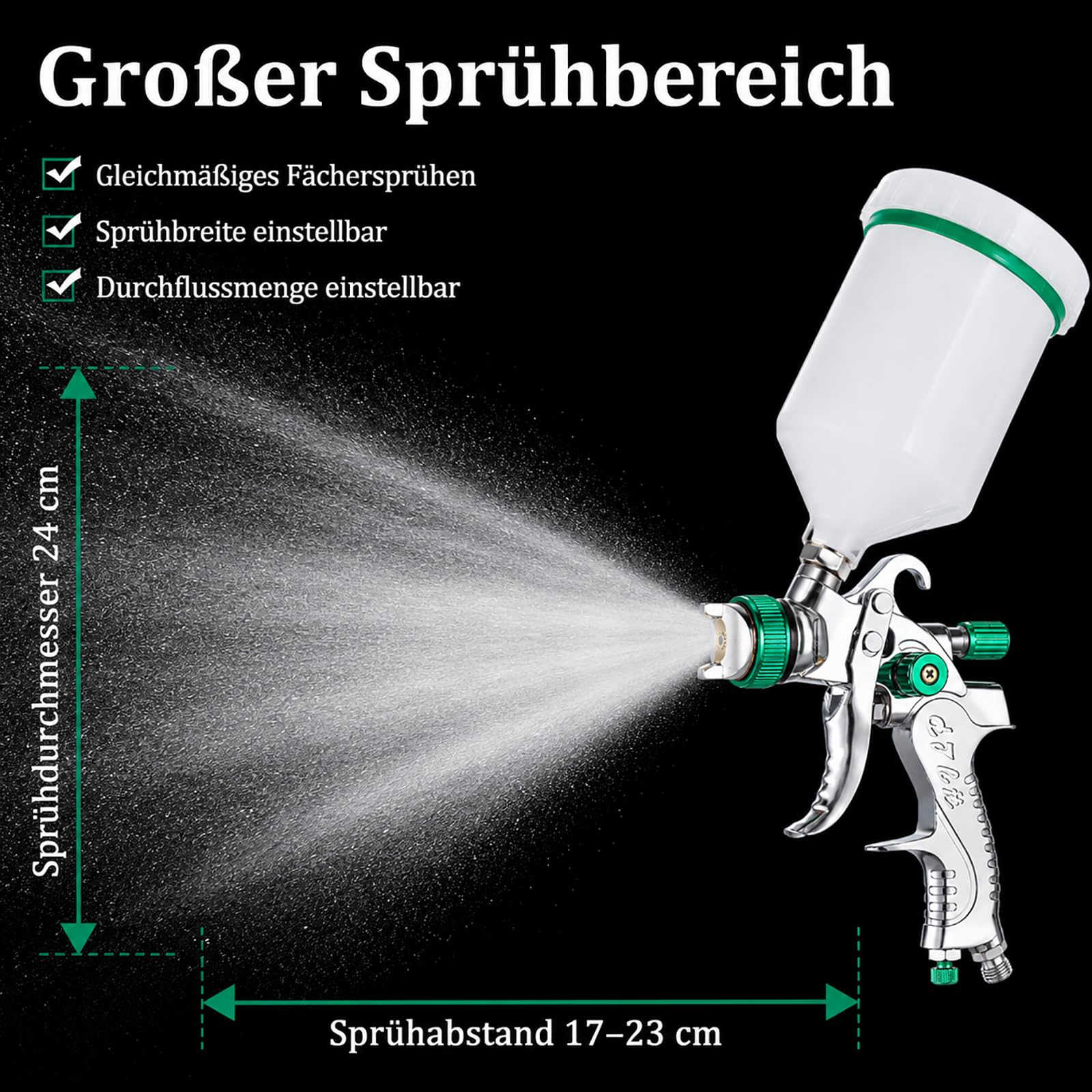HVLP Lackierpistole Spritzpistole Kit 4 Düsen 1,4mm 1,7mm 2,0mm 2,5mm 600 ml Plastikbecher Grün