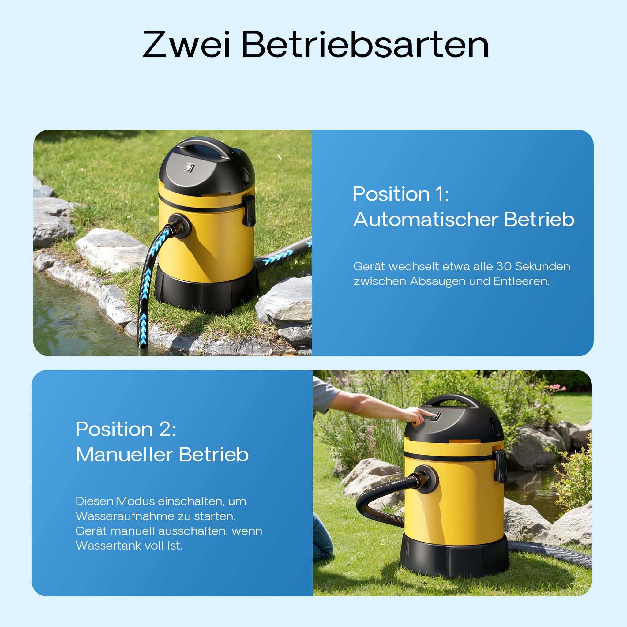 Wiltec Teichsauger 1400 W, 30 L Füllmenge, mit 2 Schläuchen, Poolsauger Schlammsauger Teichschlammsauger Nass Trocken Sauger mit Entleerungsautomatik