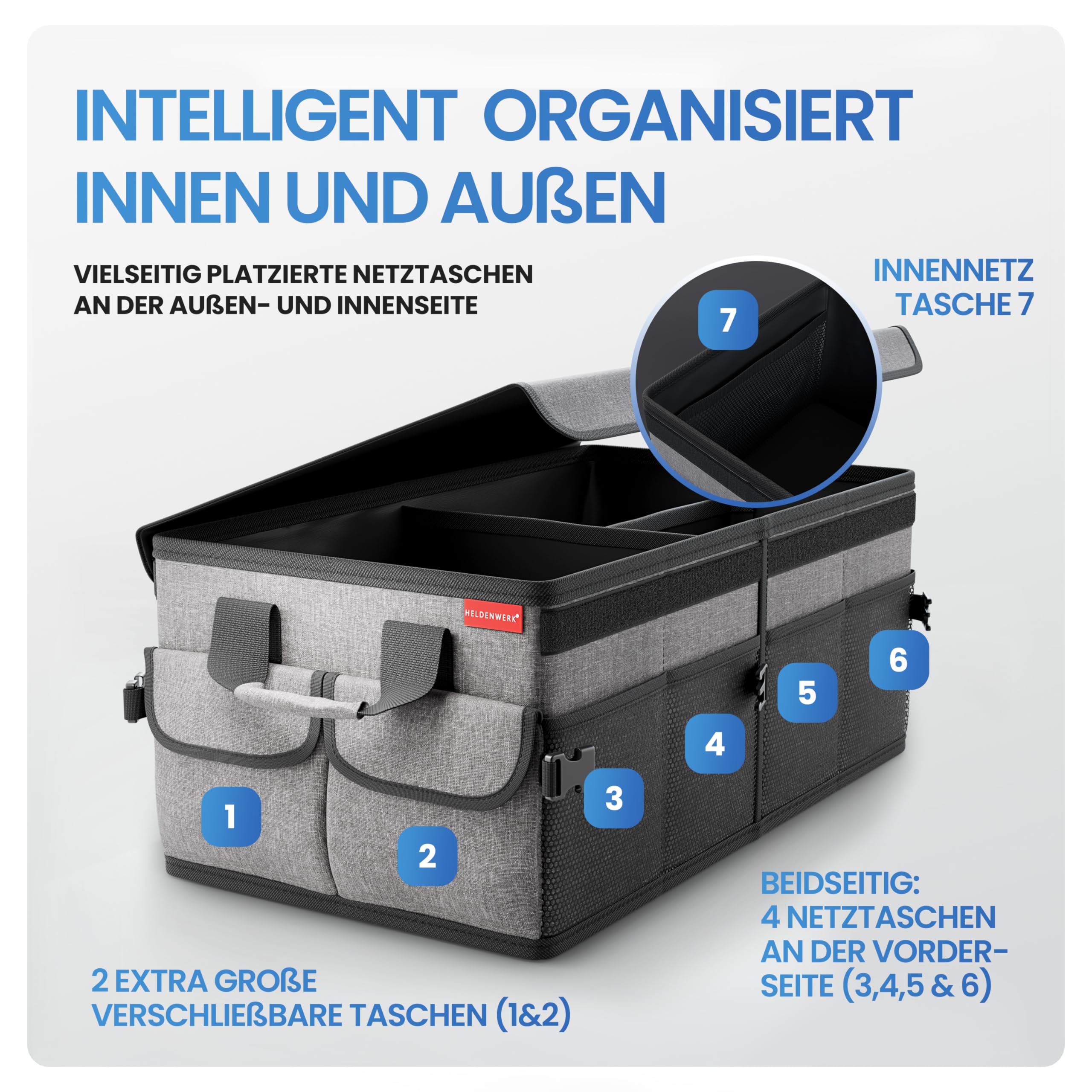 HELDENWERK Organizador de maletero de con tapa, estable y antideslizante, plegable para maletero de coche, grande, con estantes dobles, caja organizadora para maletero