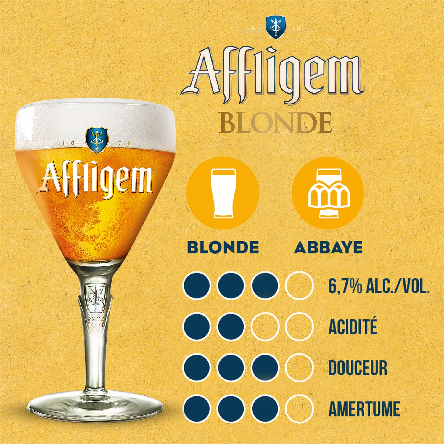 Affligem, Lagunitas - Pack de 2 Fûts 5L + 5 Tubes de Service - Bières Blondes 6,2° et 6,7° - Compatible Tireuse BeerTender, Utilisable sans Machine à Bière