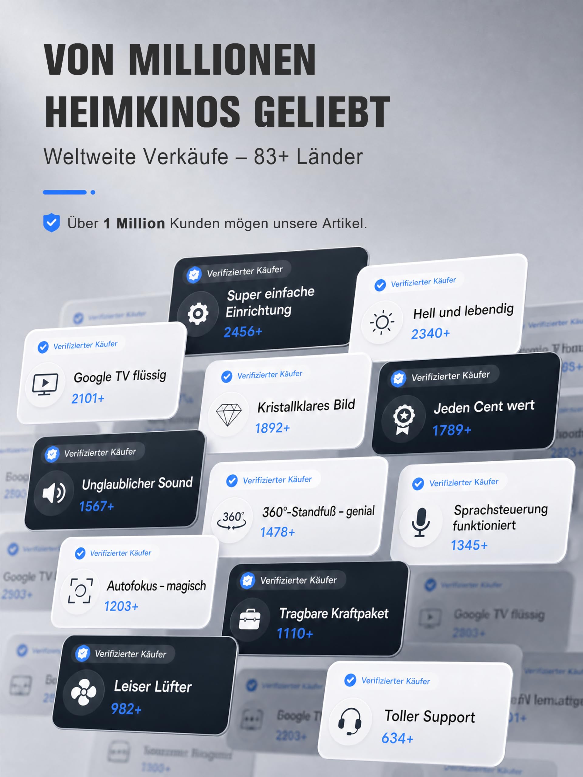 VOPLLS Beamer 4K Heimkino 1200ANSI Autofokus Trapezkorrektur WiFi6 Bluetooth Dolby Audio HDR10+ Projektor