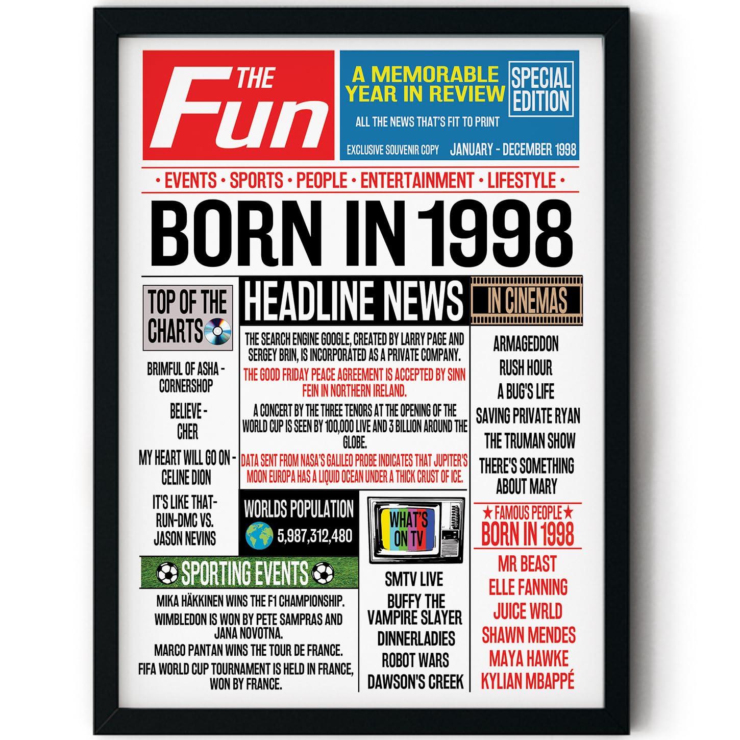 Stuff4 28th Birthday Poster Framed, Born In 1998 Newspaper