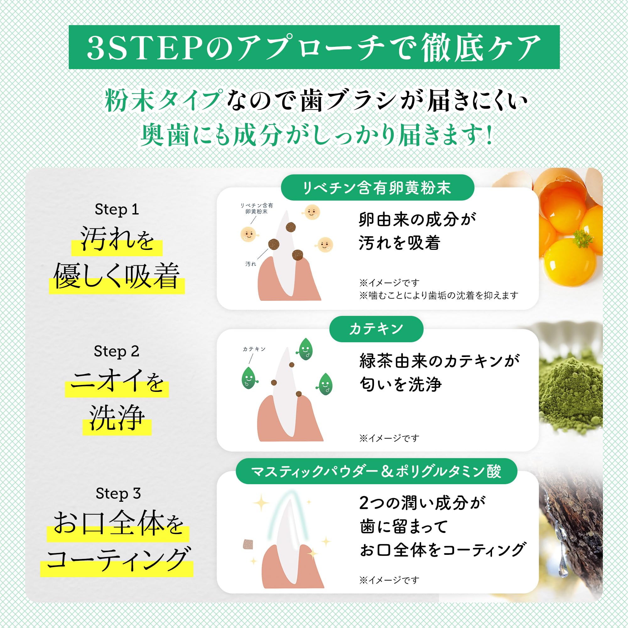 Amazon.co.jp: [犬猫生活] デンタルふりかけ 犬猫兼用 鶏肉＆レバー味