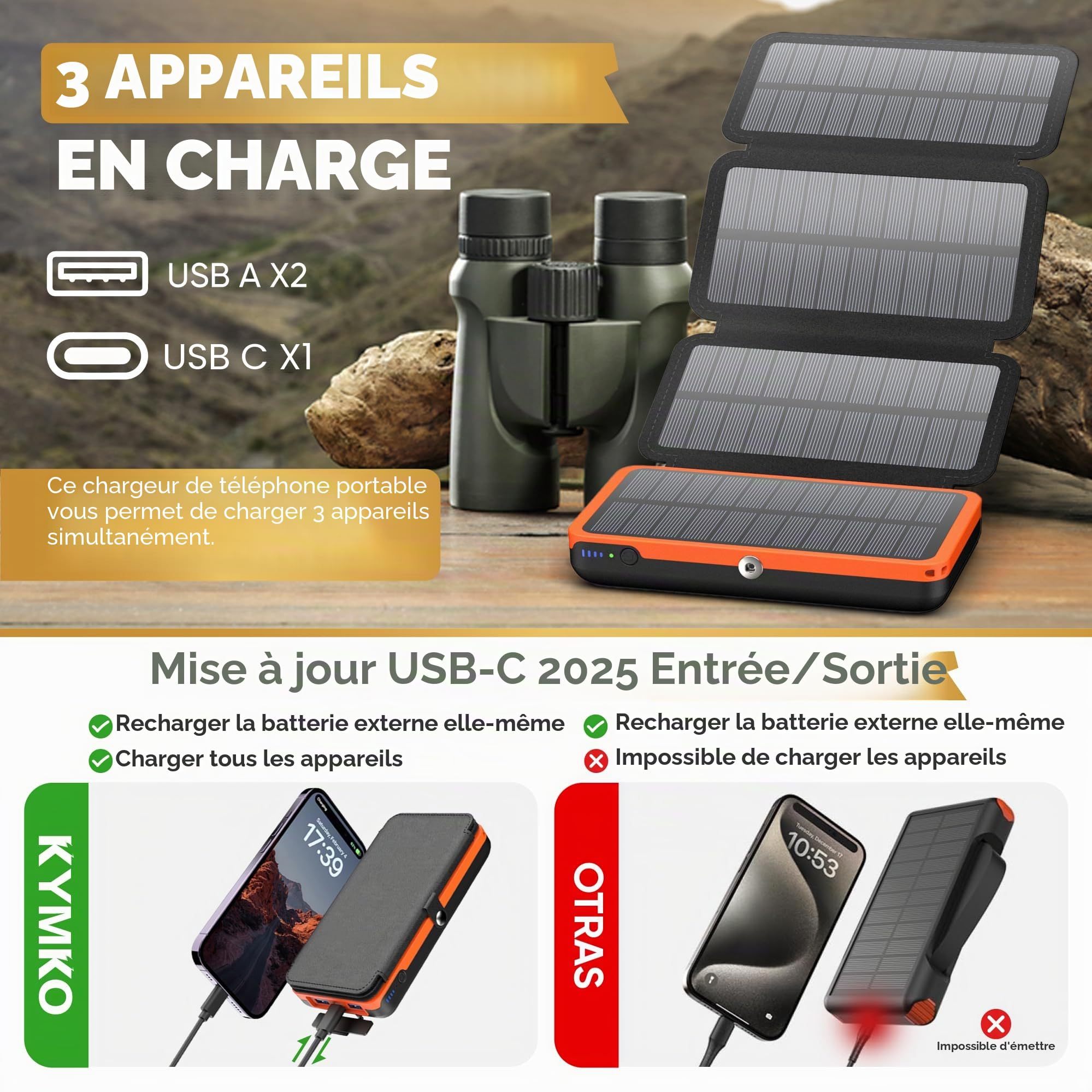 Chargeur solaire pour téléphone portable 27 000 mAh avec 4 panneaux solaires pliables | Power Bank solaire portable USB-C 22,5 W, lampe torche LED SOS, batterie externe IP66 | Idéal pour les