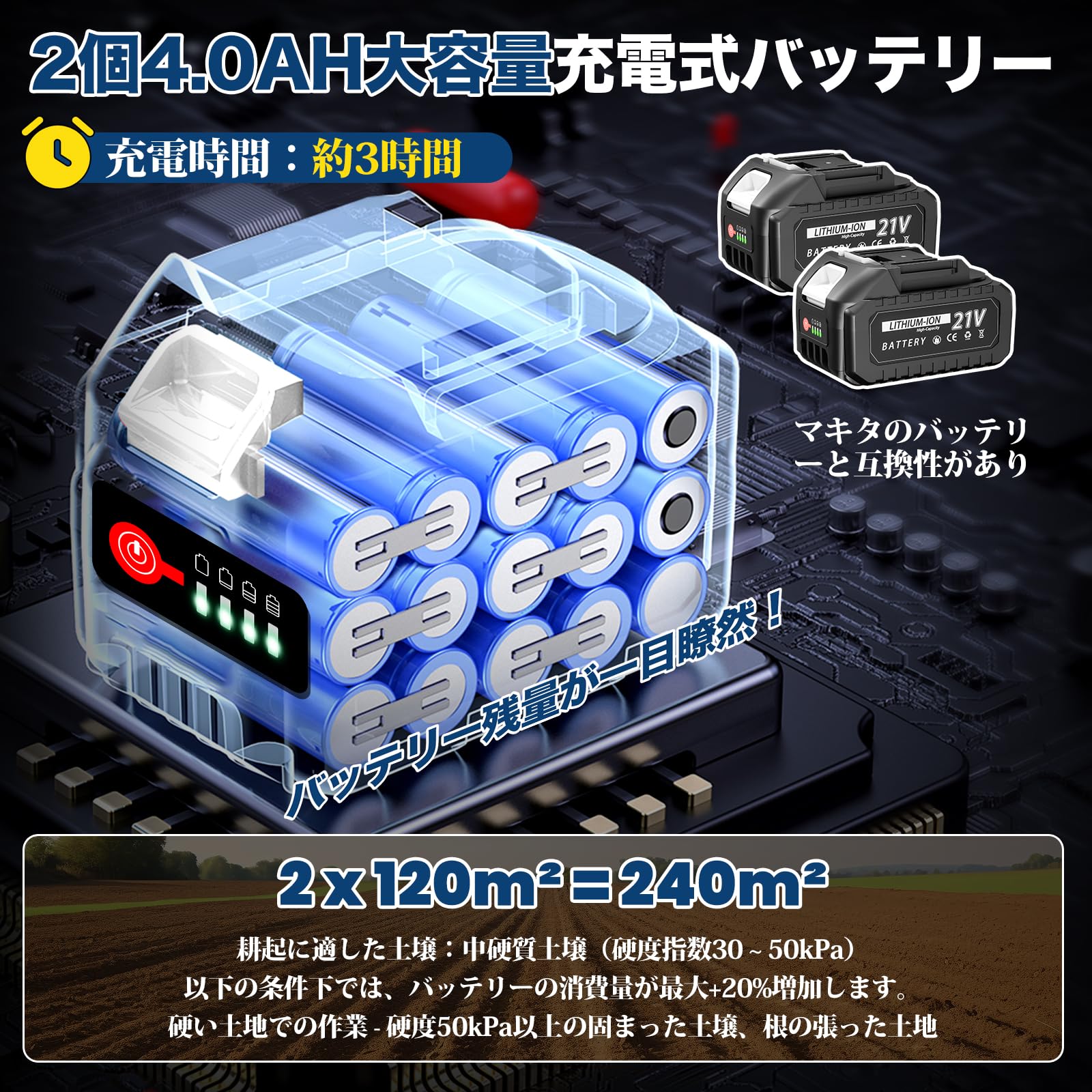 ☆新品未使用☆充電式電動耕運機　バッテリー2個付　家庭菜園などに Amazon | 耕運機 家庭用 電動耕うん機 コードレス充電式 850W