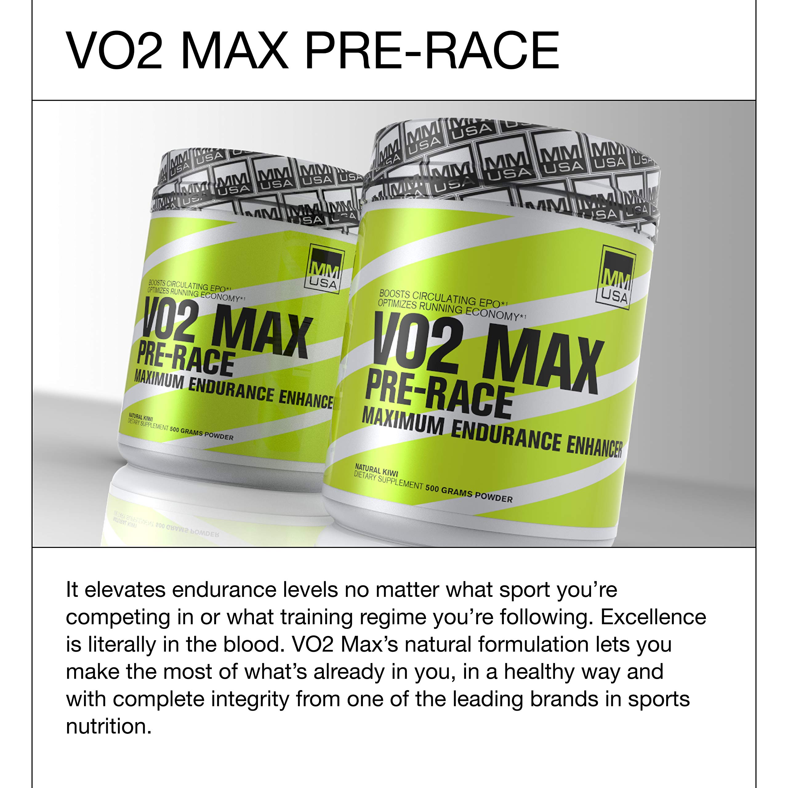 VO2 Max Builds Endurance Fast. Improves Maximum Oxygen Uptake, Boosts