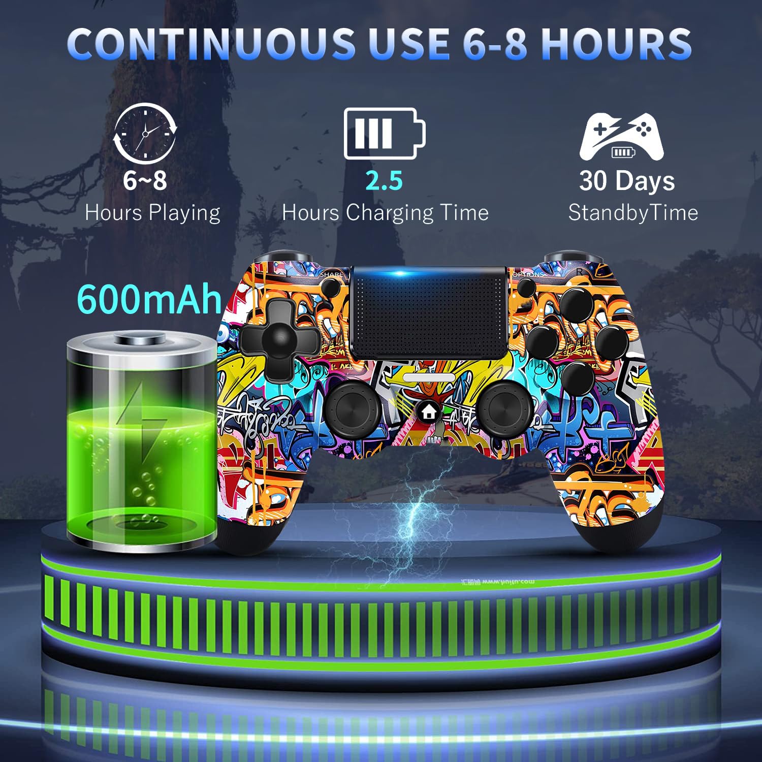 Stycizom Controller Compatibile con Ps-4,Controller Wireless Joystick Compatibile con PS-4/Pro/Slim/PC,Batteria Integrata da 600 mAh con Doppio Sensore di Vibrazione/6 Assi