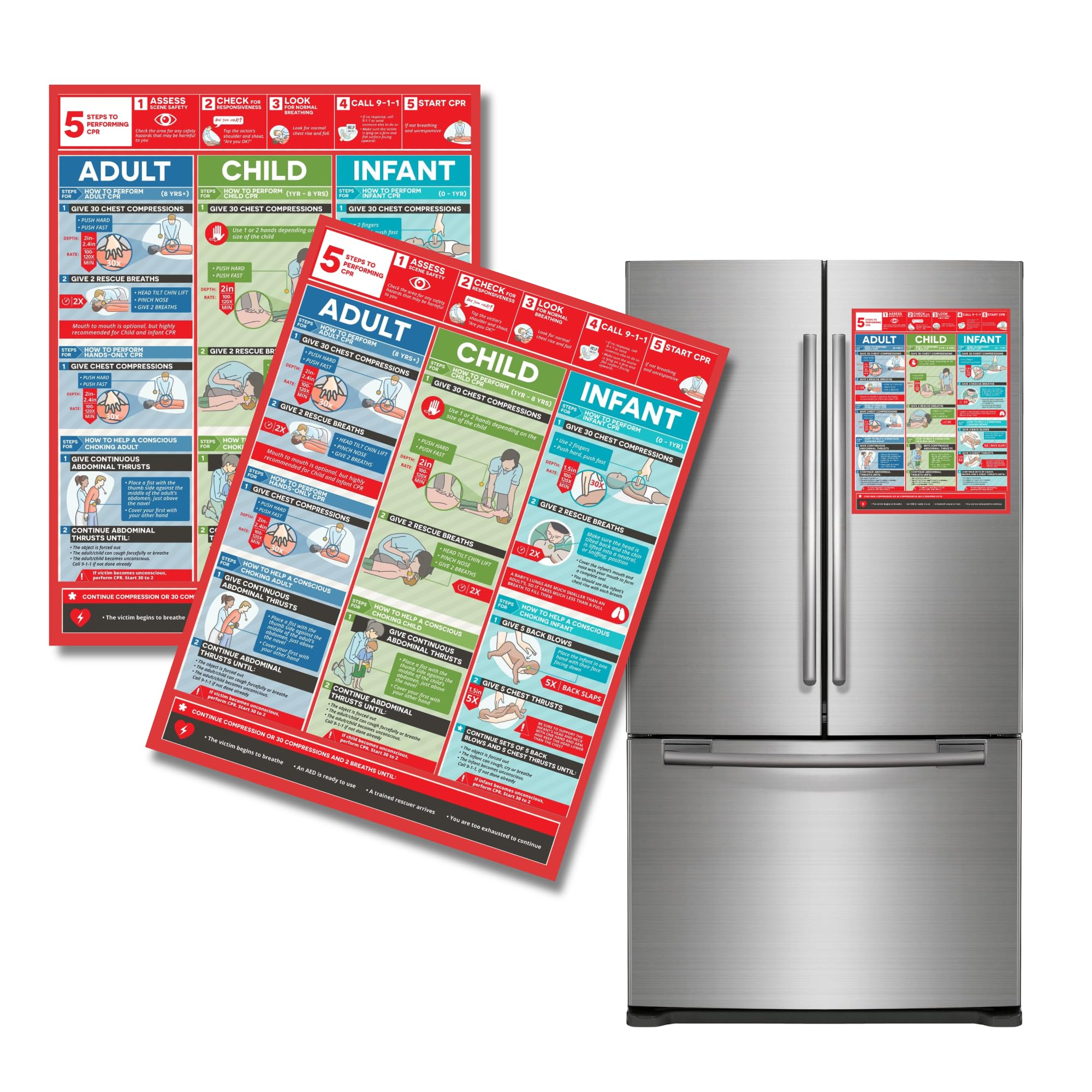 Amazon.com: CPR Magnet Adult, Child, and Infant Refrigerator