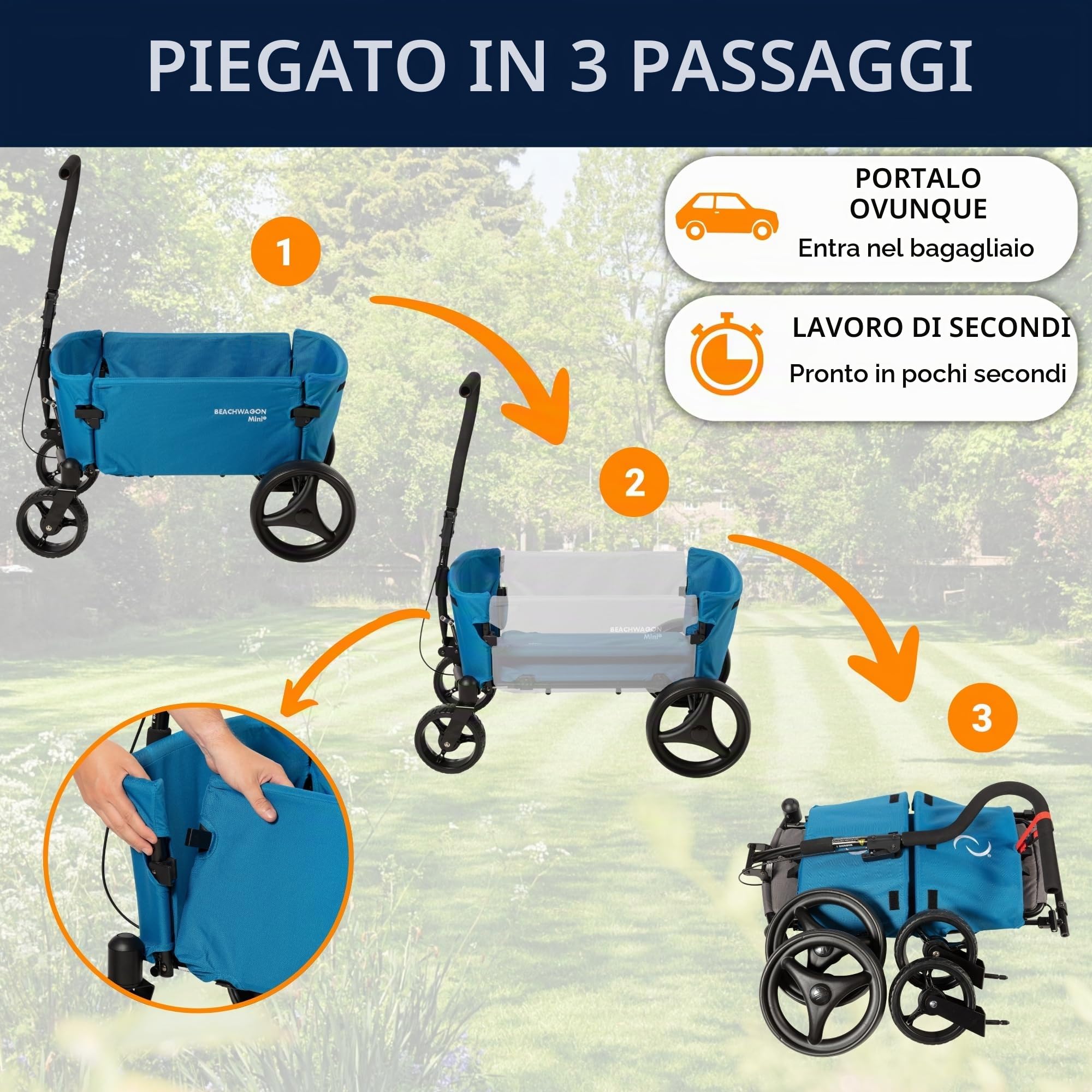Beach Wagon Carrello con Ruote Pieghevole MINI Combideal 40 kg, Carrello Spesa Compatto e Leggero con Tettuccio, Carrello da Spiaggia, Giardino e Campeggio, Azzurro