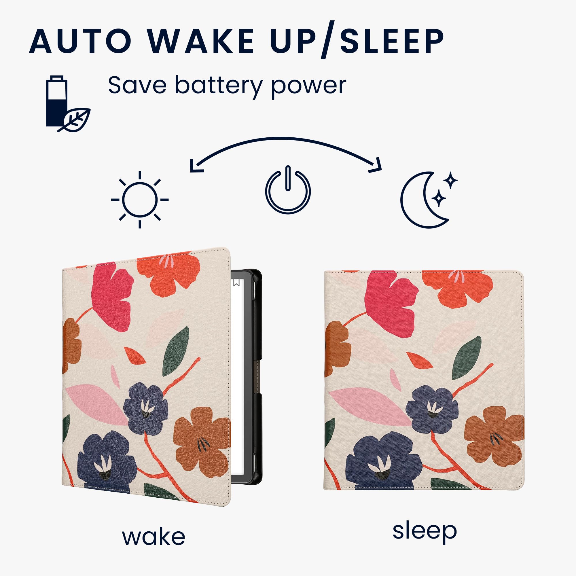 Custodia Per Kindle Scribe Con Cinturino - Simil Pelle Fiori, Compatibile 2022/2024 - Foto 10