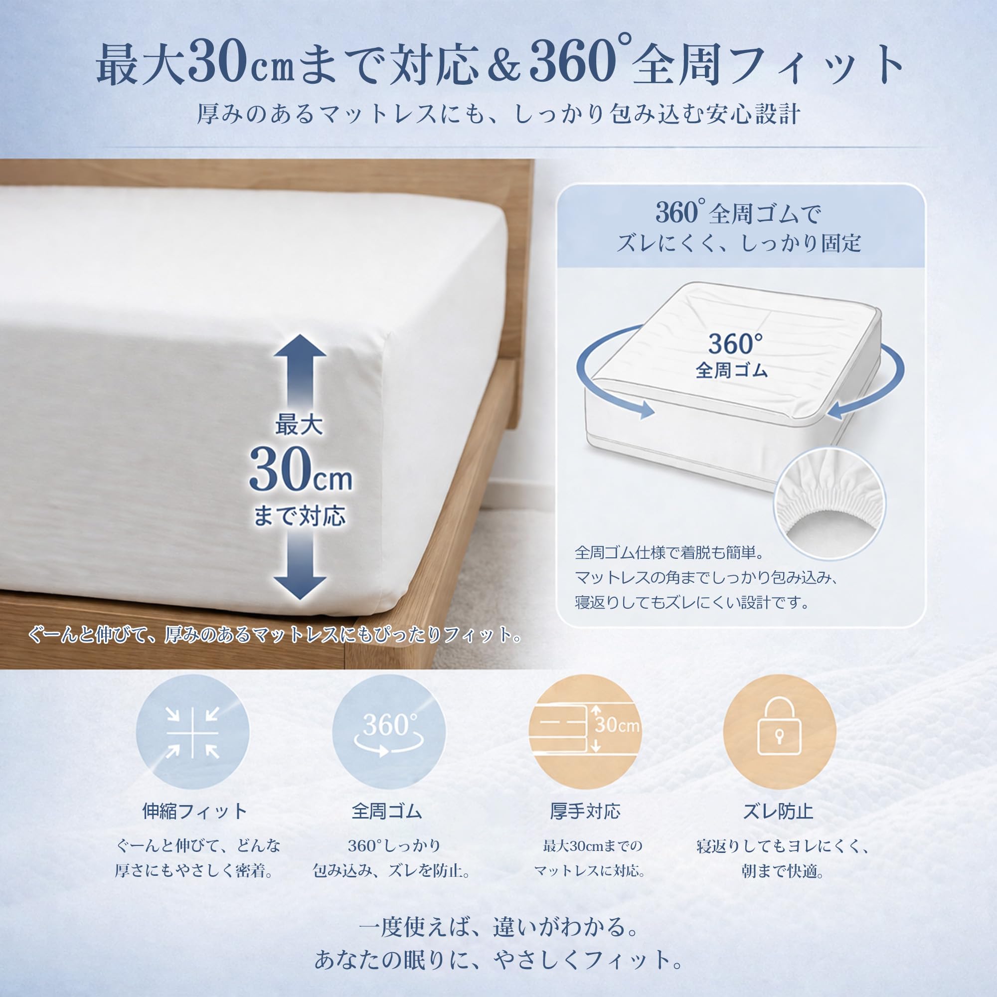 Amazon｜DIHACOZ 【バイオ酵素×超やわらか仕上げ】 ボックスシーツ 毛