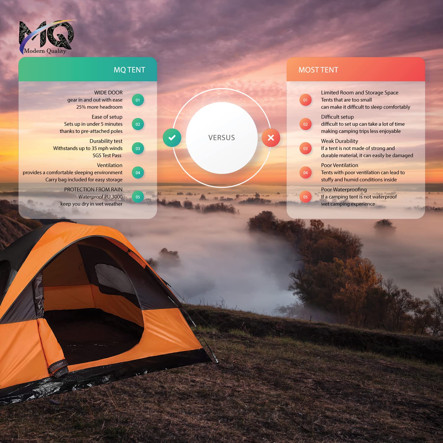 MQ Camping-Zelt (244 x 213 cm) für 2 oder 3 Personen - leichtes, wasserdichtes Zelt als ideale Camping Ausrüstung