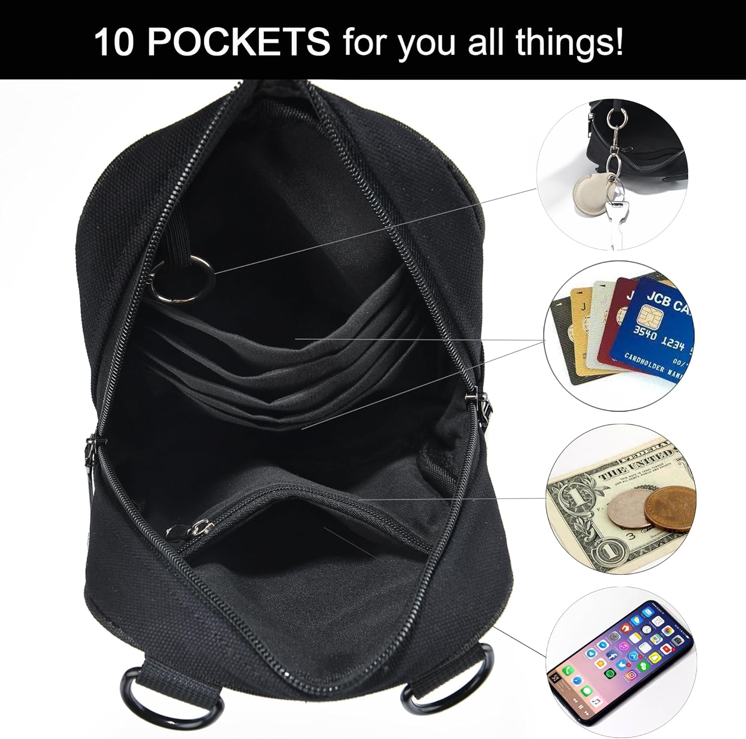 Convertible Crossbody Bag for Men/Women,Adjustable Waist/Shoulder/Backpack with 2/3 Strap,Everyday Essentials Carrier - Image 3