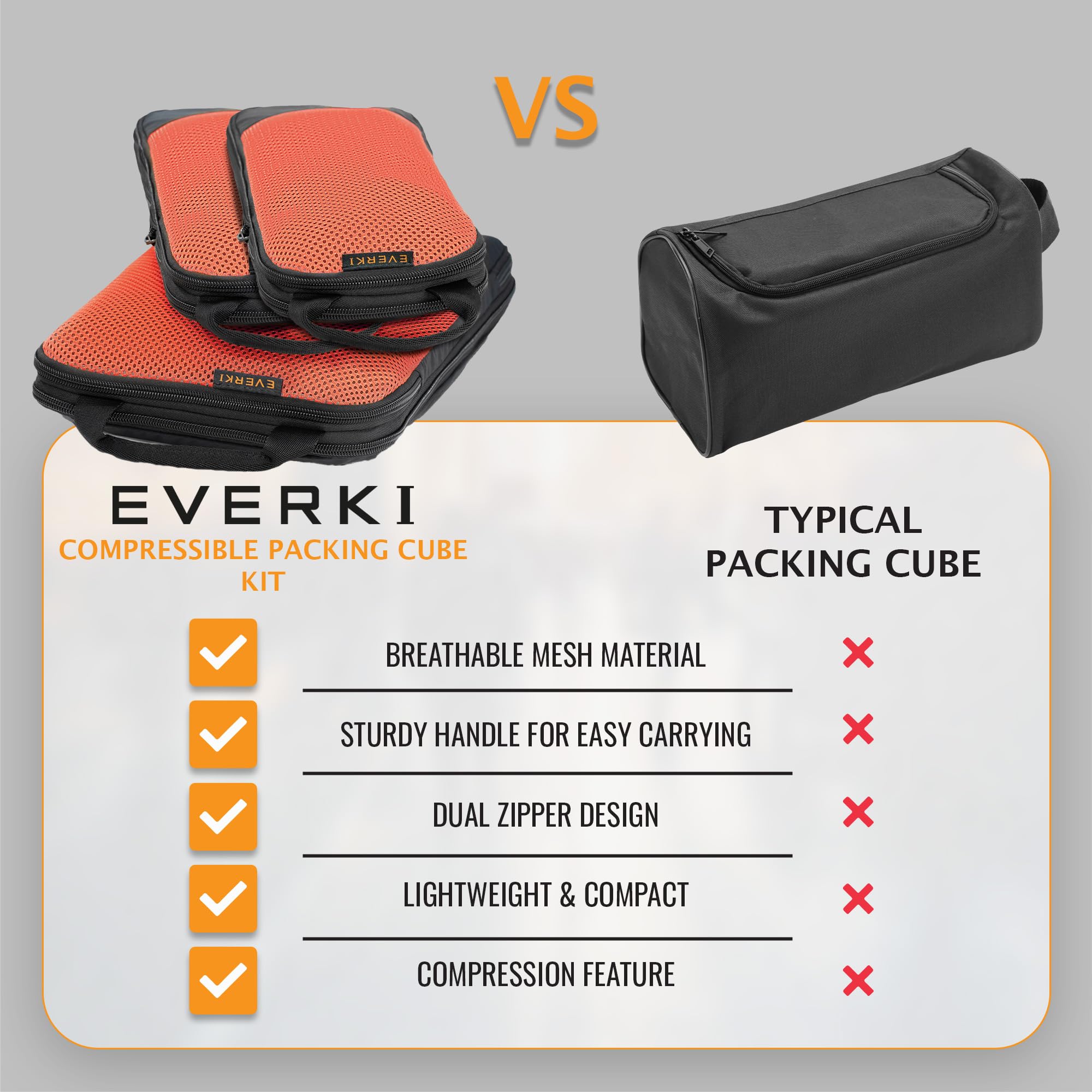 Everki Kompressions-Verpackungswürfel – leichte komprimierbare Netz-Verpackungswürfel für Reisen, langlebiger und komprimierter Reise-Organizer für Gepäck, Rucksack und Koffer