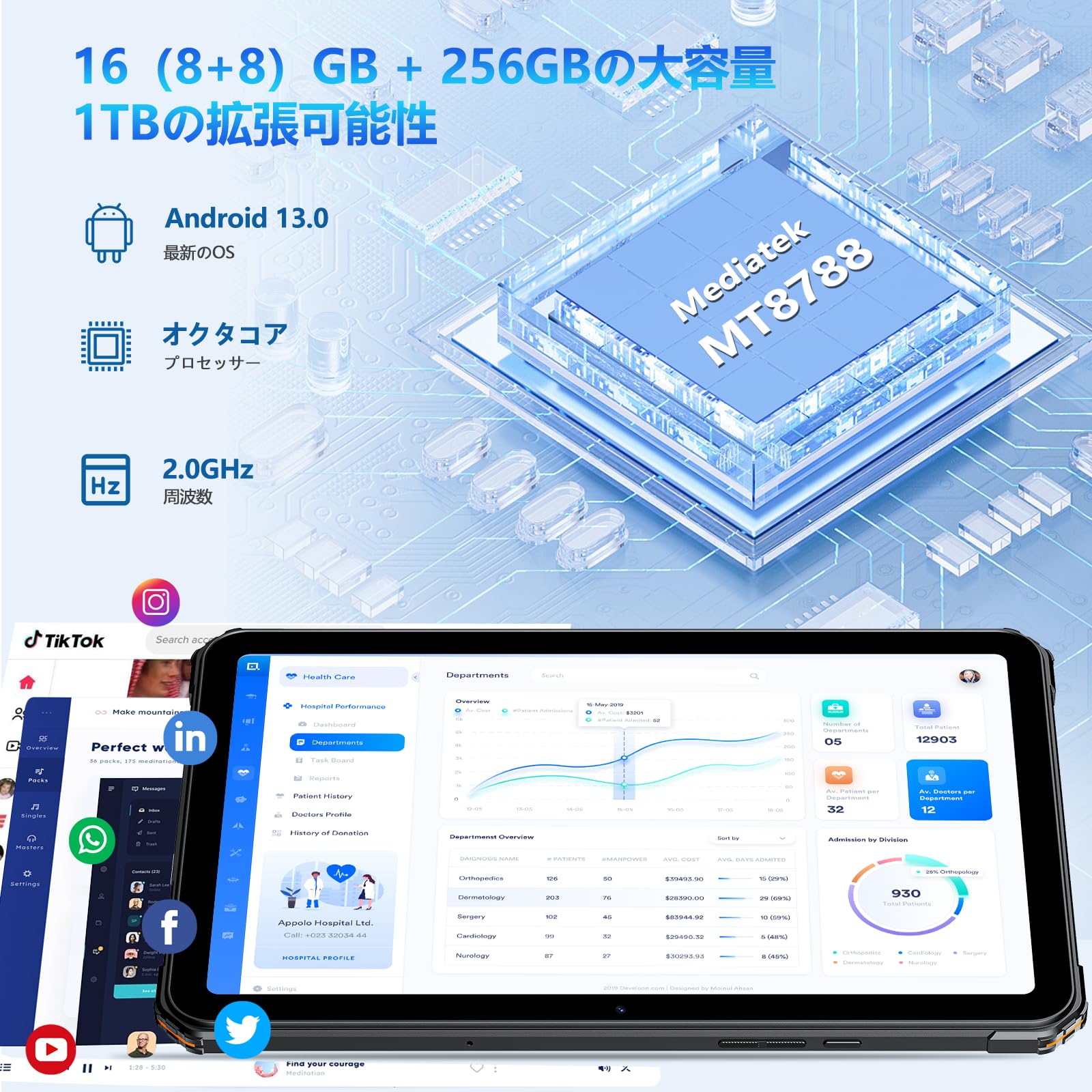 Amazon.co.jp: 2023NEW Android 13タブレット FOSSiBOT DT1 防水 