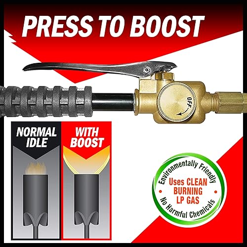 Miniatura 4 de Mechero de propano, de la marca Hot Max, 50 G