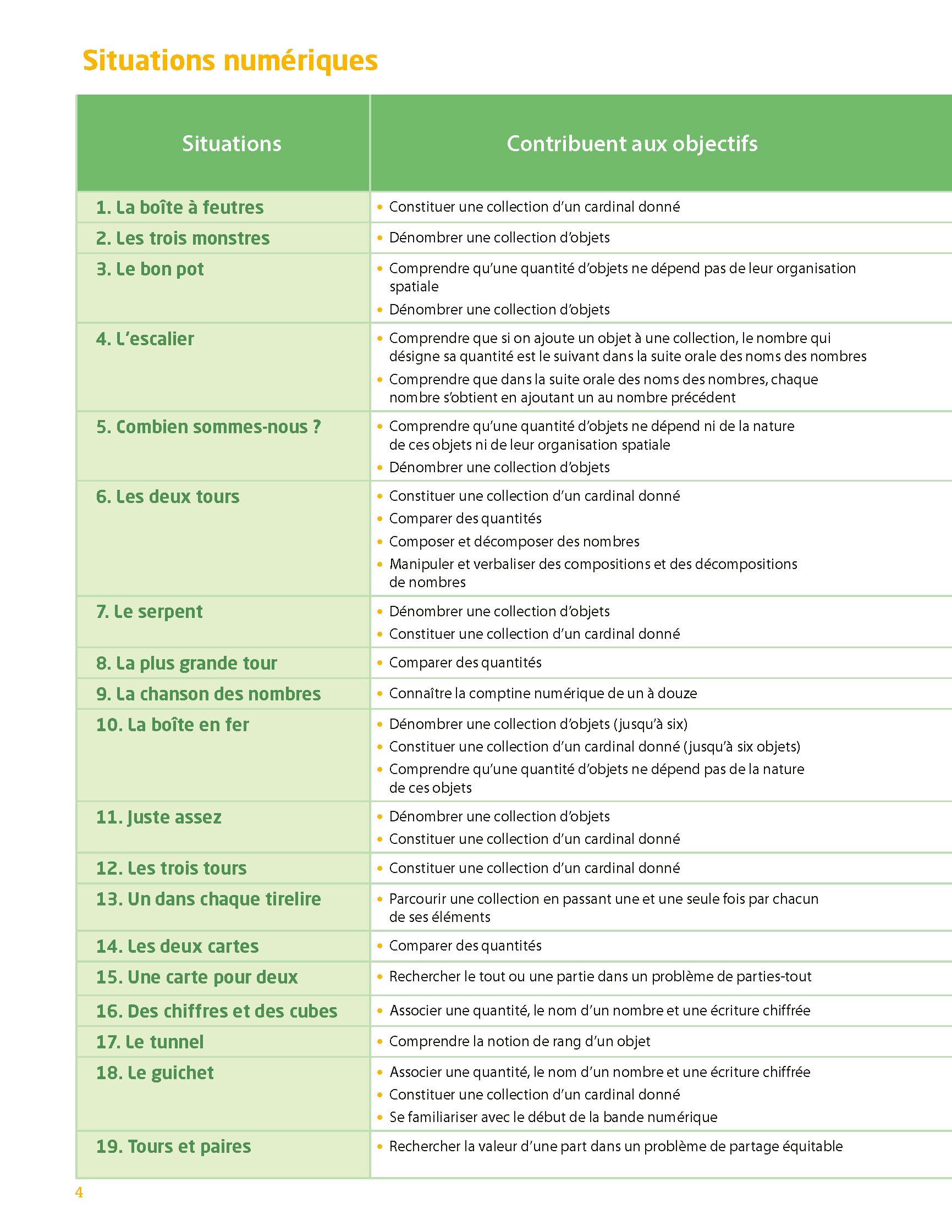 Maths à grands pas - PS-MS (+ ressources numériques) - Programmes 2025