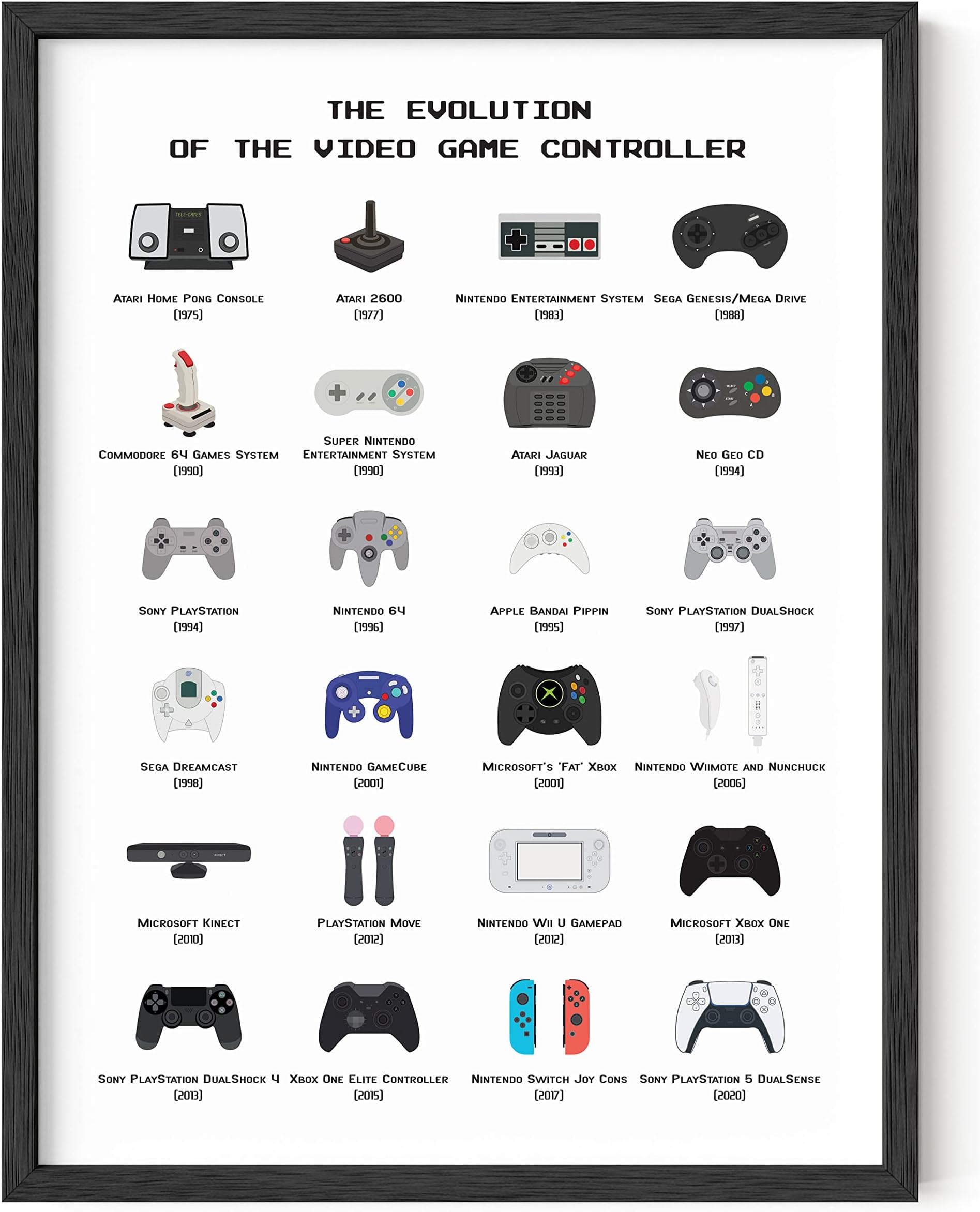 HAUS AND HUES Retro Video Game Poster for Wall, Gaming Decor, Video Game Room Wall Art for Boys, Gaming Art Print for Gamers, Controller Poster UNFRAMED (Controller, 12x16)