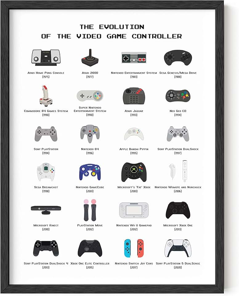 HAUS AND HUES Retro Video Game Poster for Wall, Gaming Decor, Video Game Room Wall Art for Boys, Gaming Art Print for Gamers, Controller Poster UNFRAMED (Controller, 12x16)